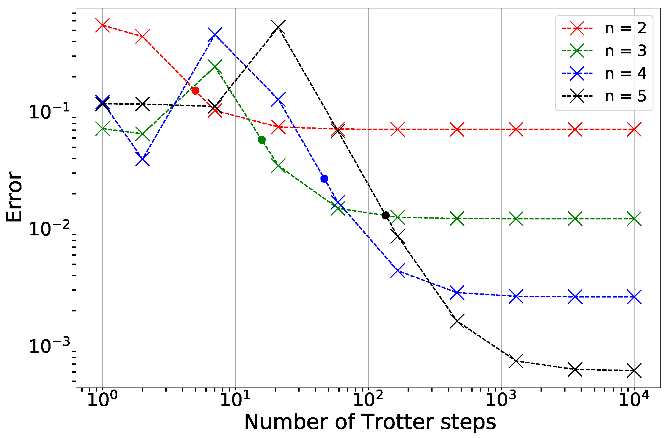 Quantumrep 07 00047 g0a4