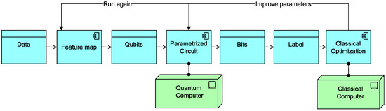 Quantumrep 07 00051 g0a1