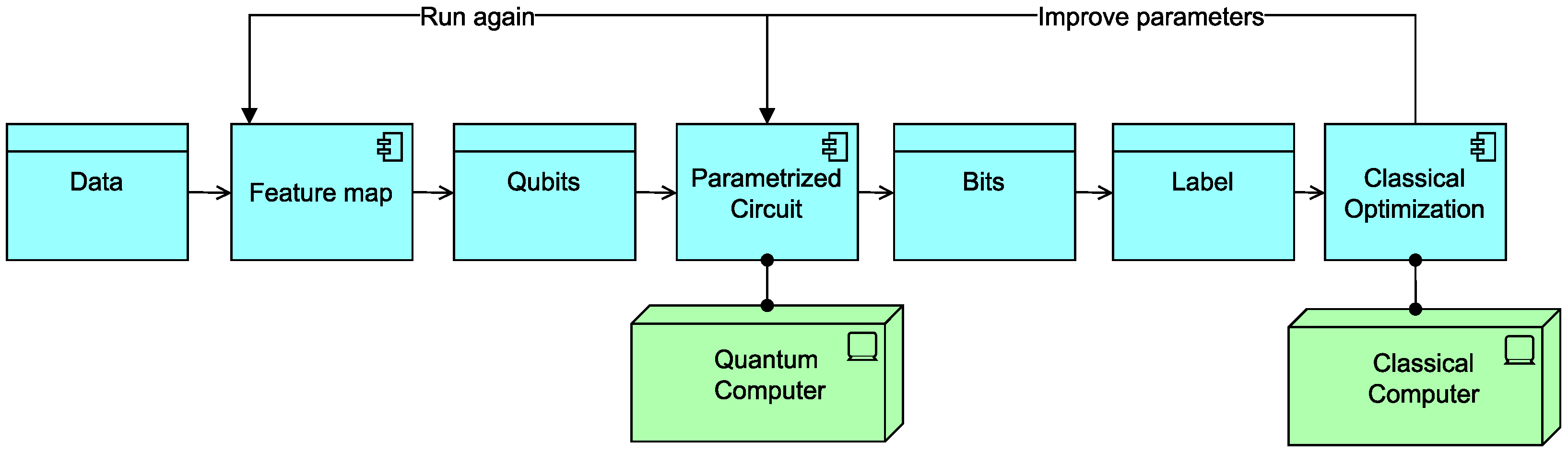 Quantumrep 07 00051 g0a1 Quantumrep 07 00051 g0a1
