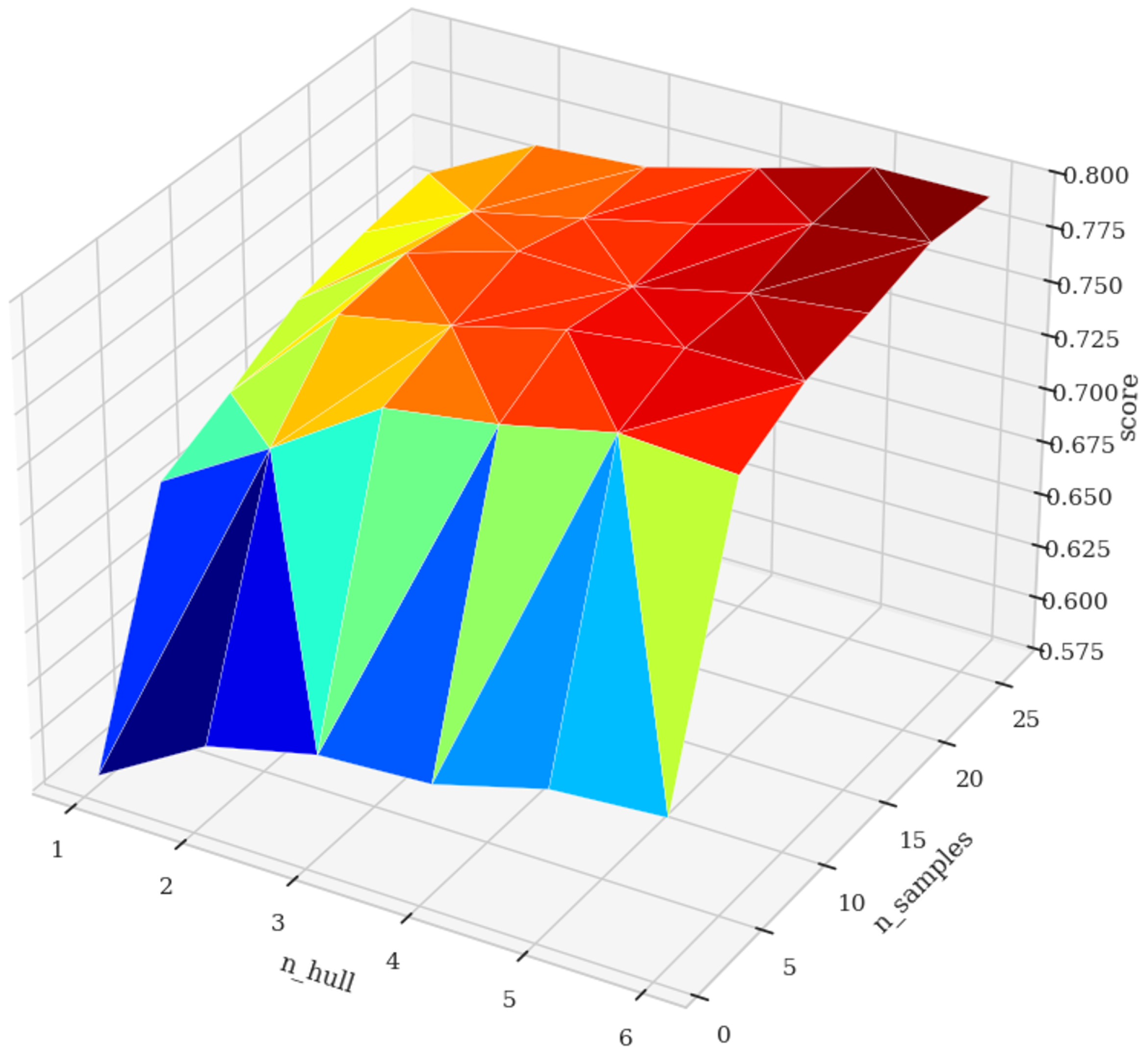 Quantumrep 07 00051 g0a3 Quantumrep 07 00051 g0a3