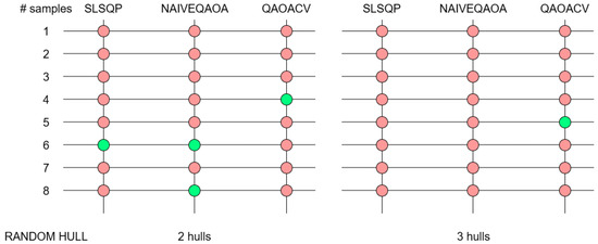Quantumrep 07 00051 g0a5