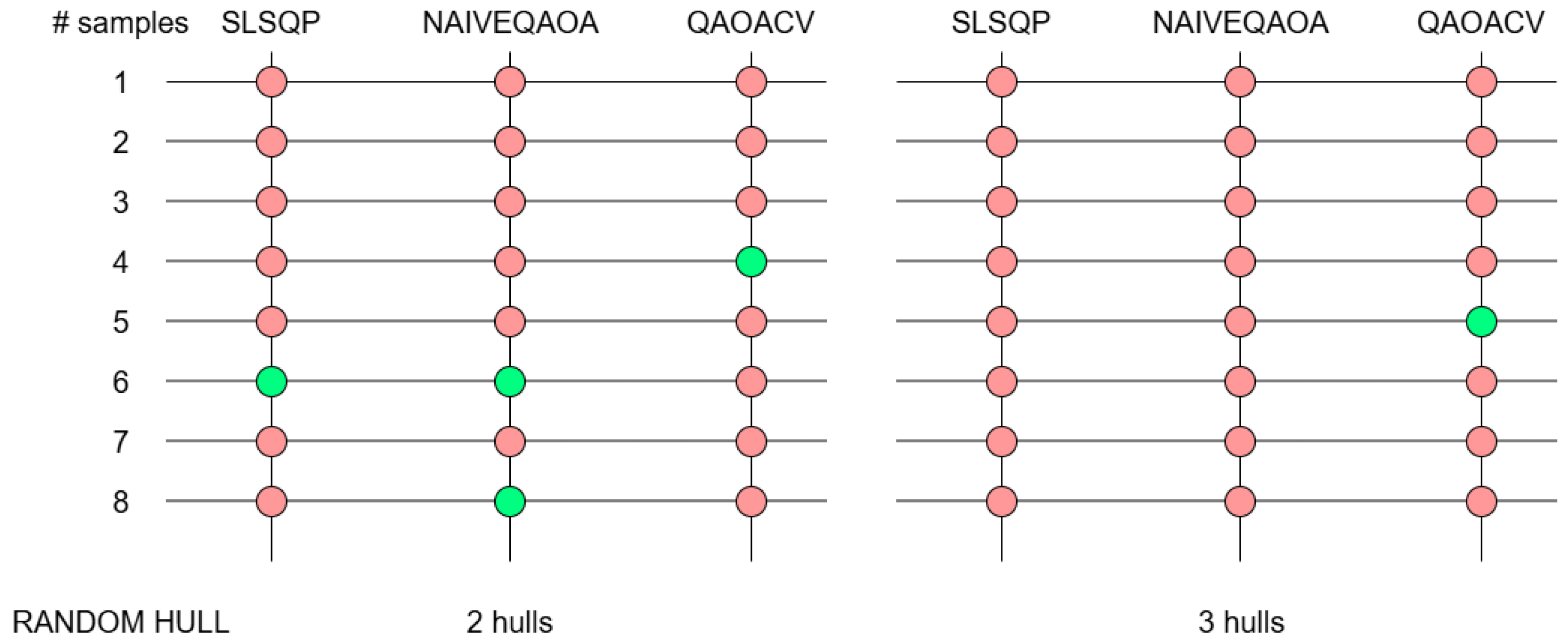 Quantumrep 07 00051 g0a5 Quantumrep 07 00051 g0a5