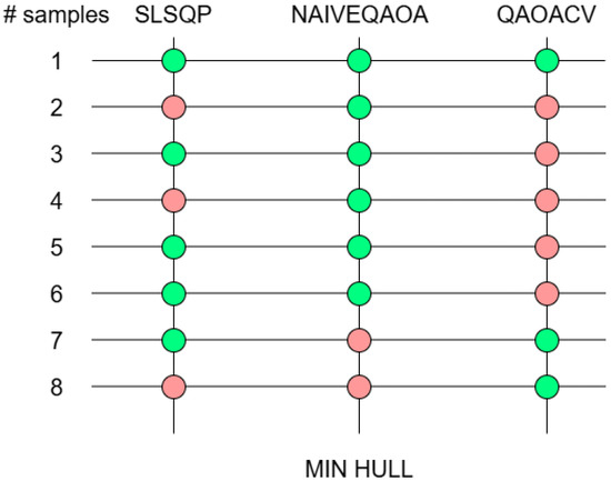 Quantumrep 07 00051 g0a6