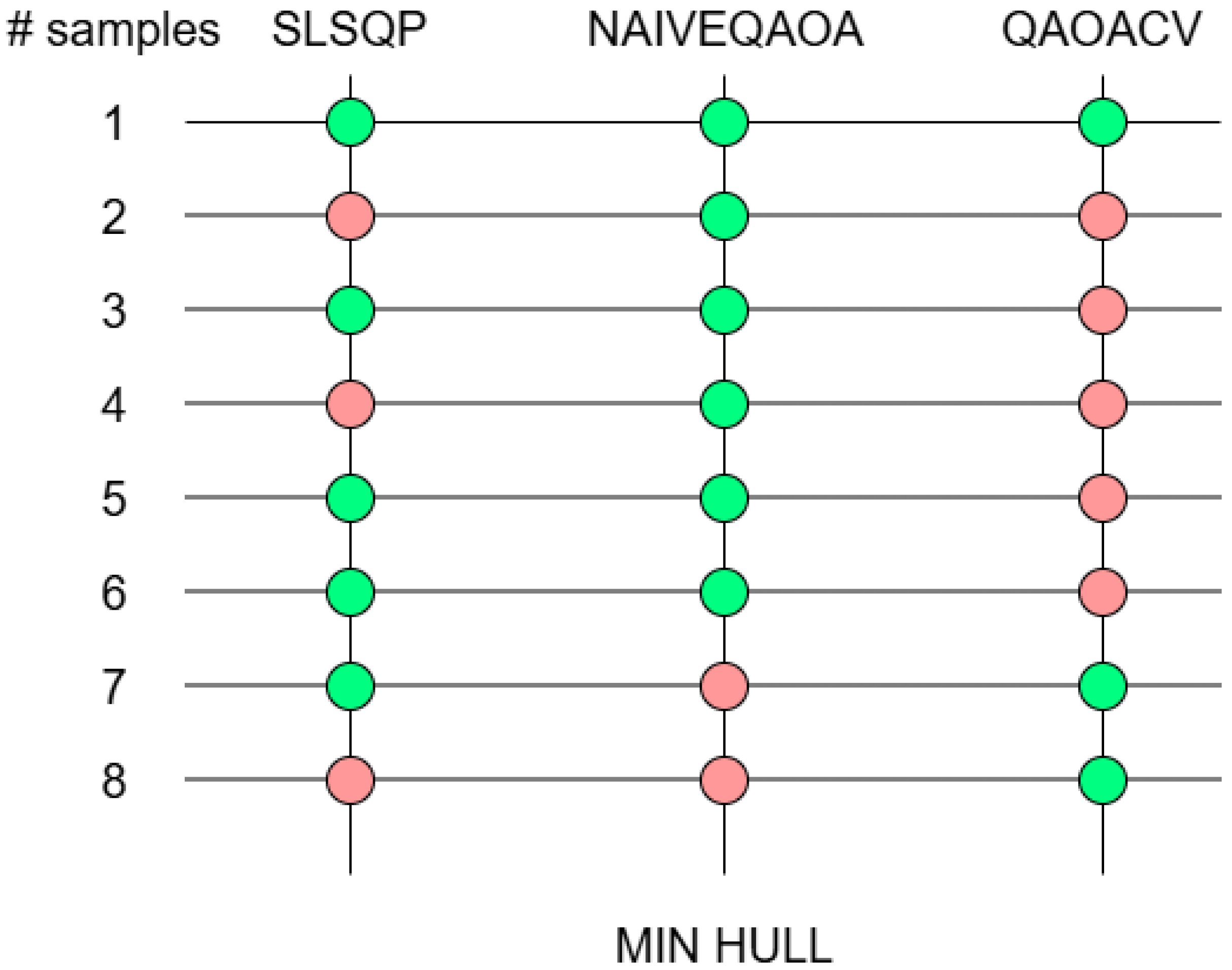 Quantumrep 07 00051 g0a6 Quantumrep 07 00051 g0a6