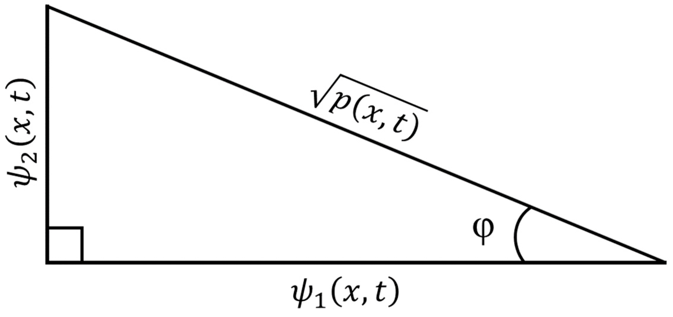 Quantumrep 07 00054 g001 Quantumrep 07 00054 g001