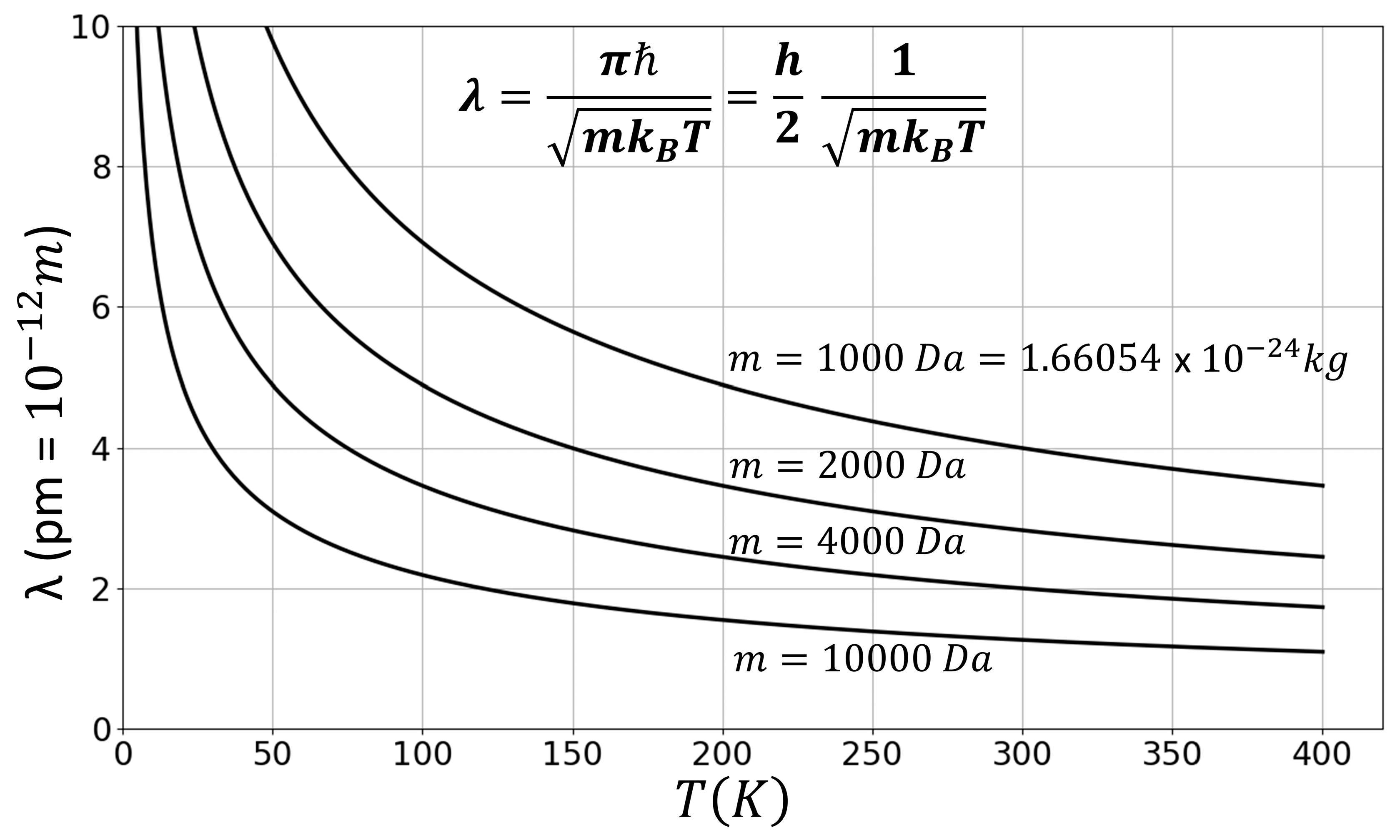 Quantumrep 07 00054 g003 Quantumrep 07 00054 g003