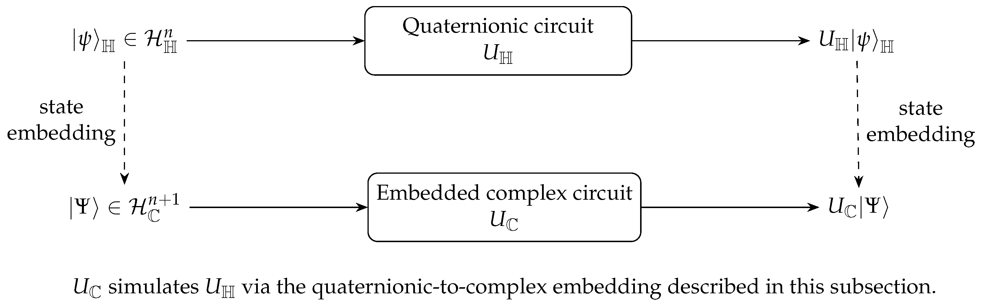 Quantumrep 07 00055 g002