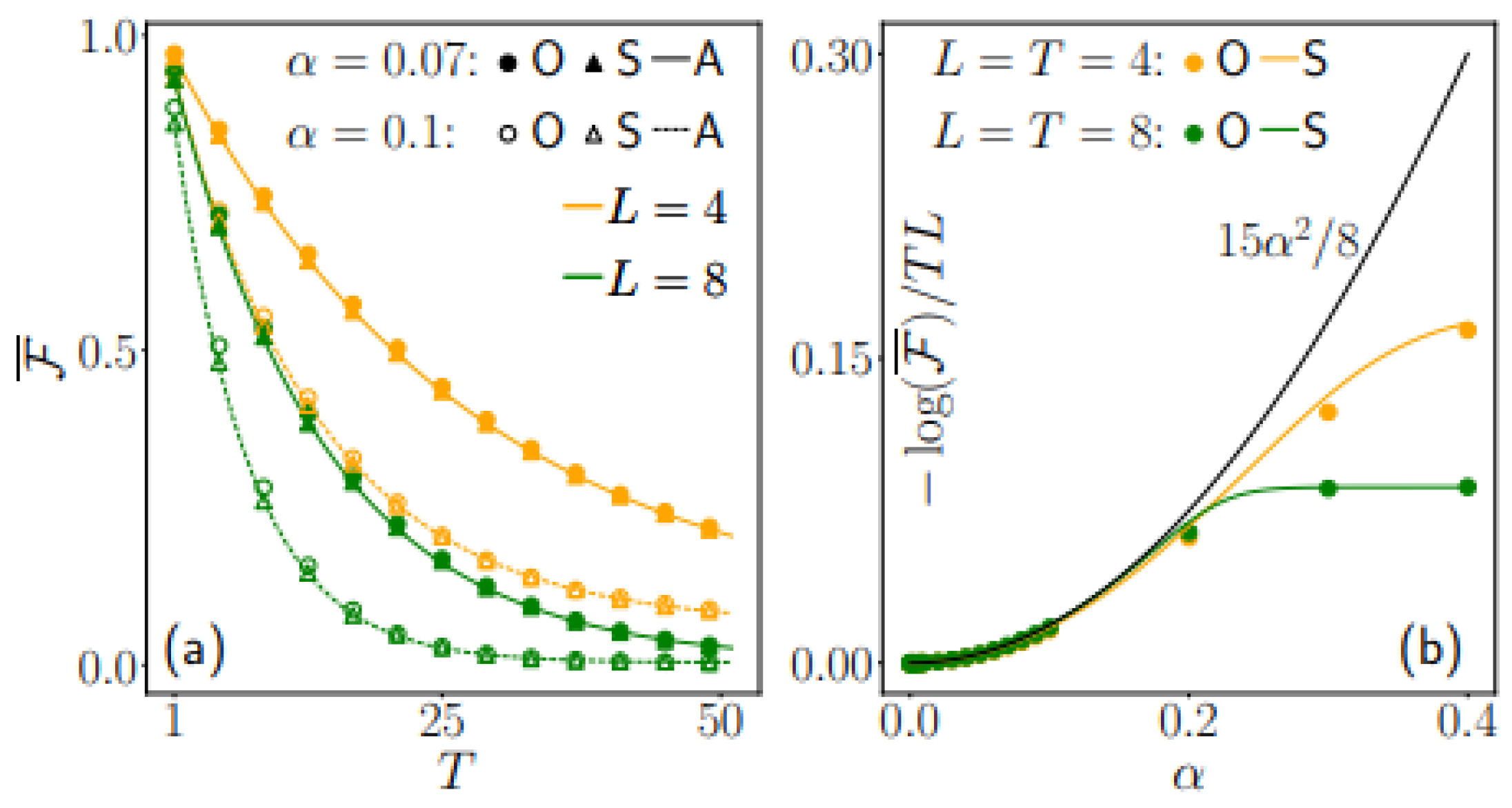 Quantumrep 07 00055 g004