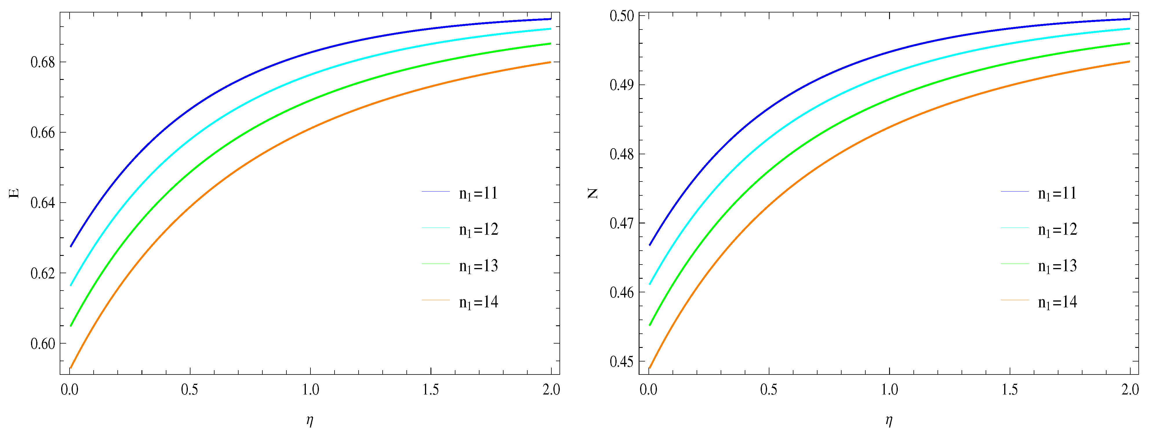 Quantumrep 07 00063 g001