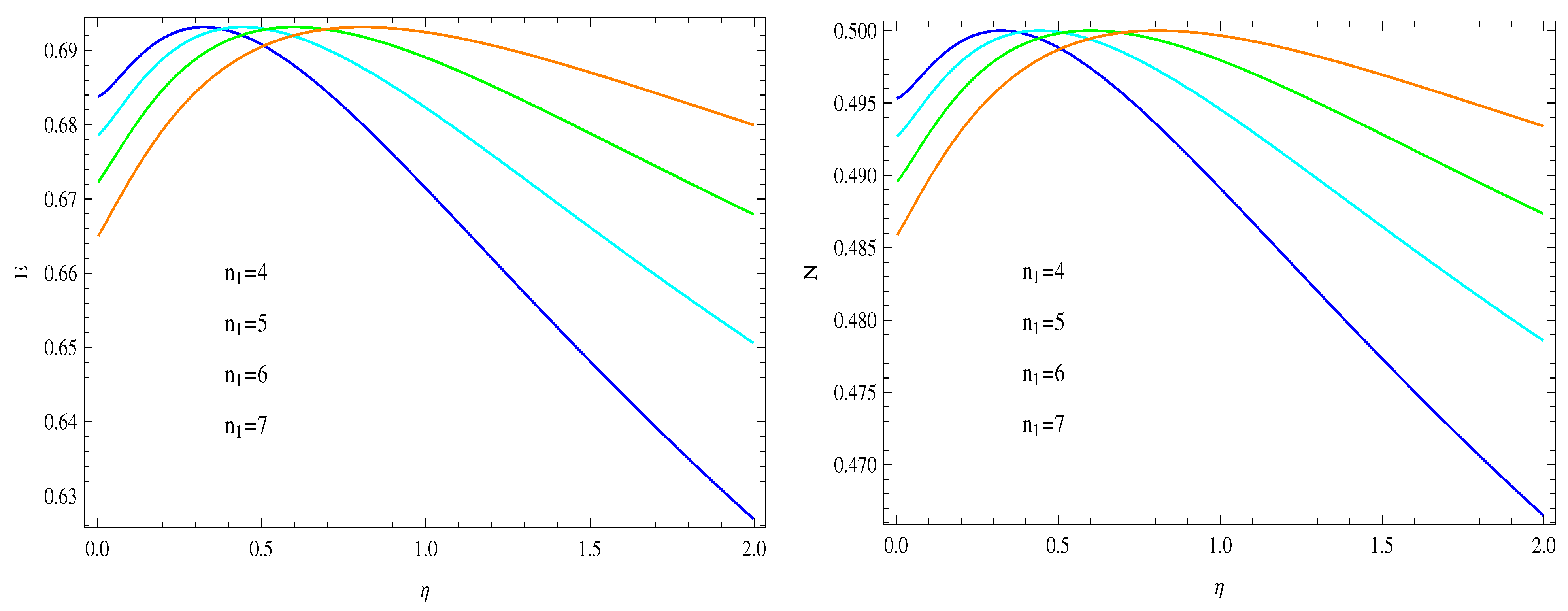 Quantumrep 07 00063 g002