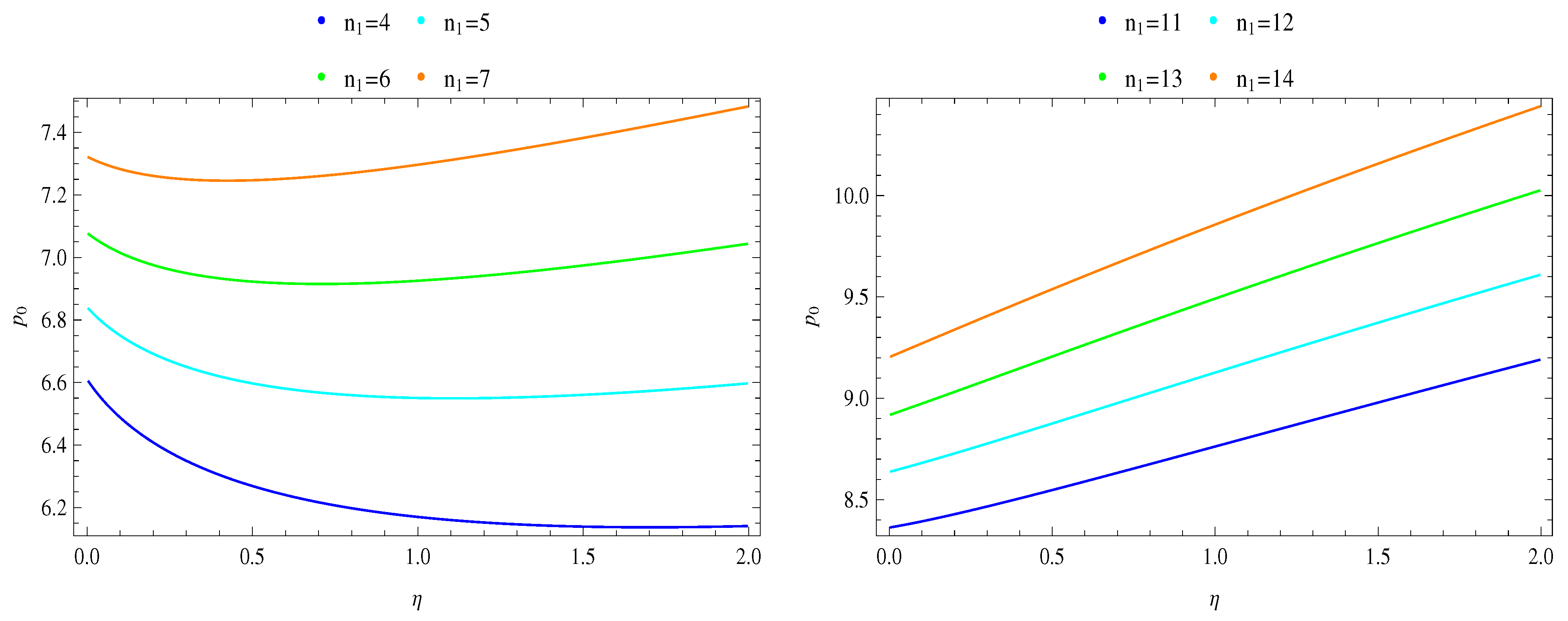 Quantumrep 07 00063 g003