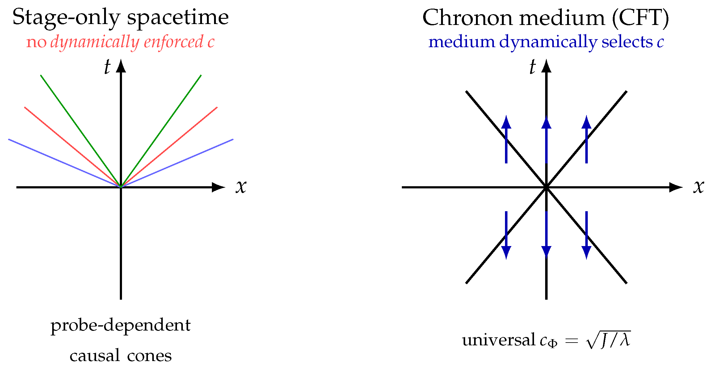 Quantumrep 08 00002 g001