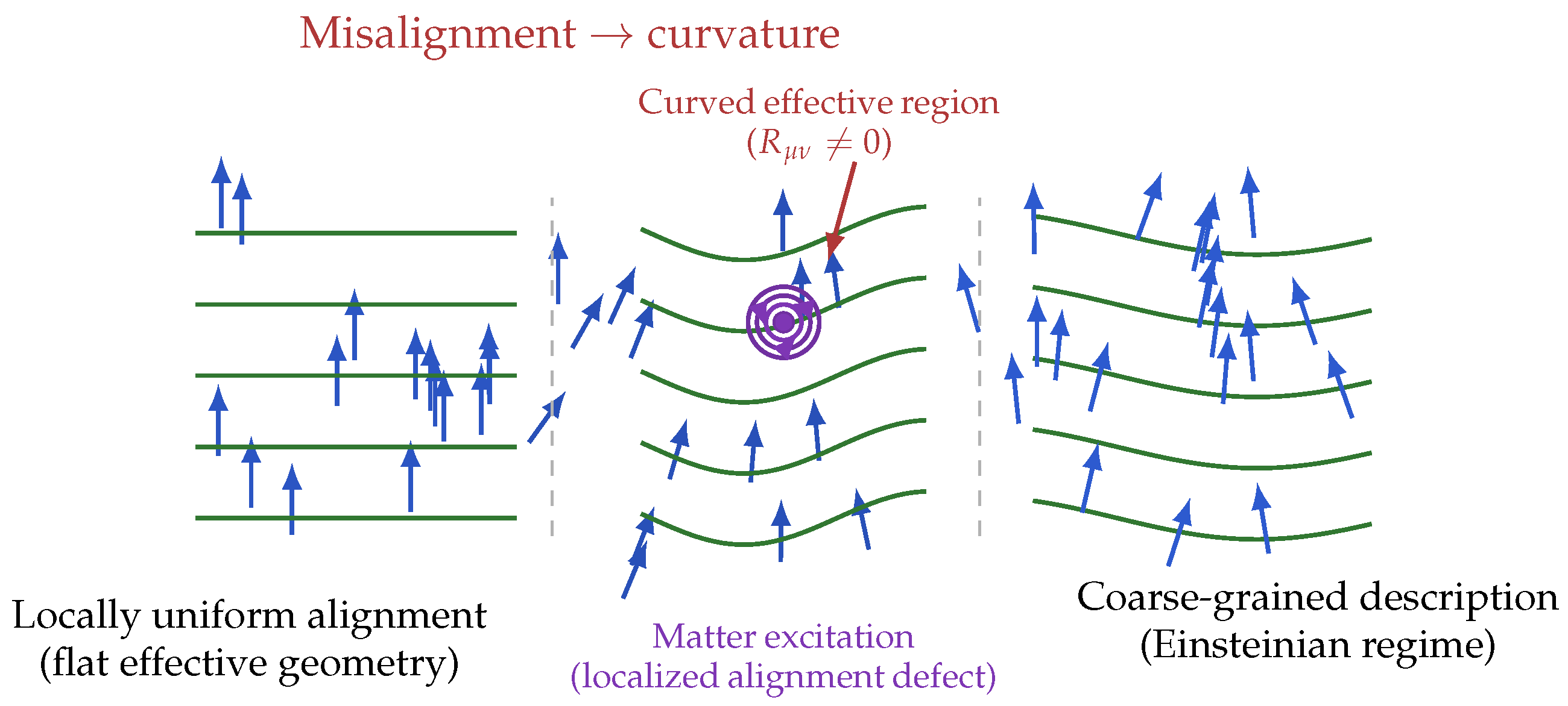 Quantumrep 08 00002 g002