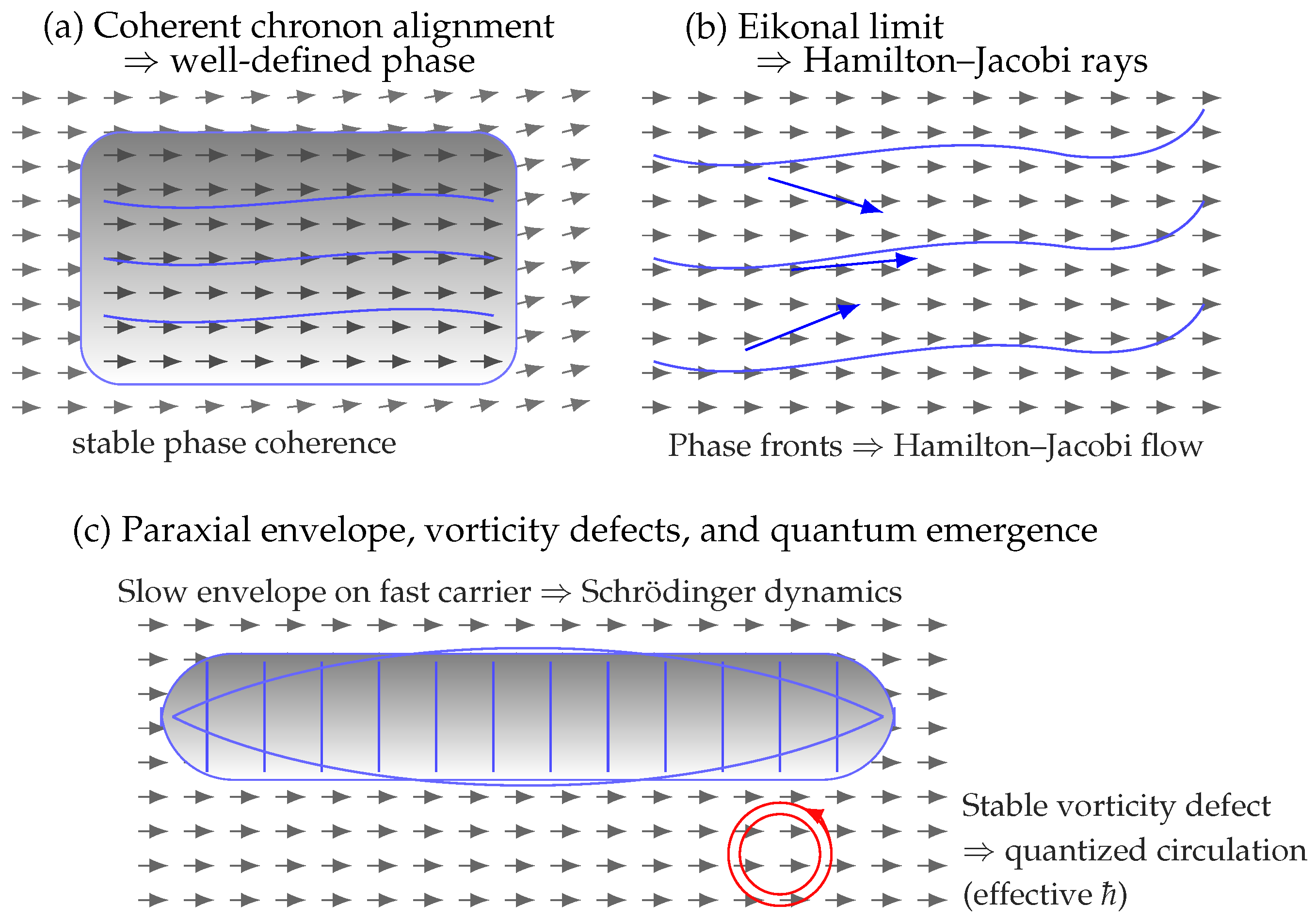 Quantumrep 08 00002 g003