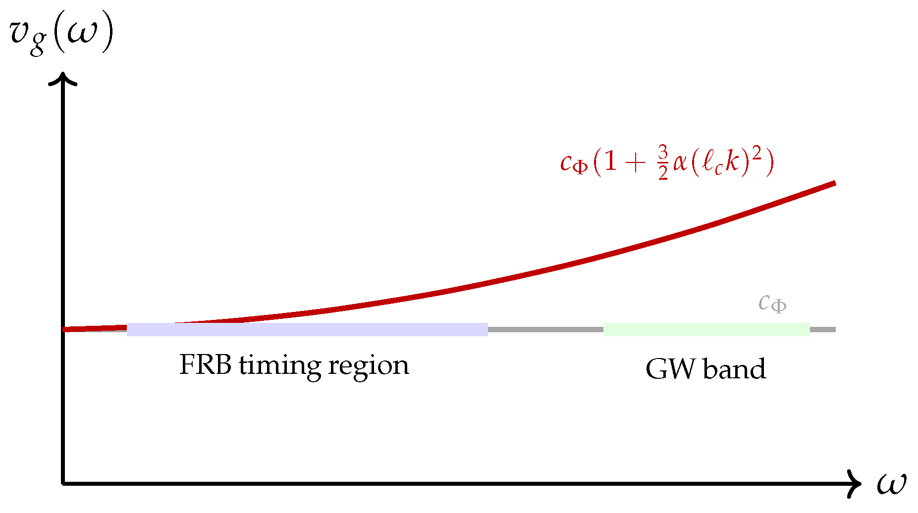 Quantumrep 08 00002 g004