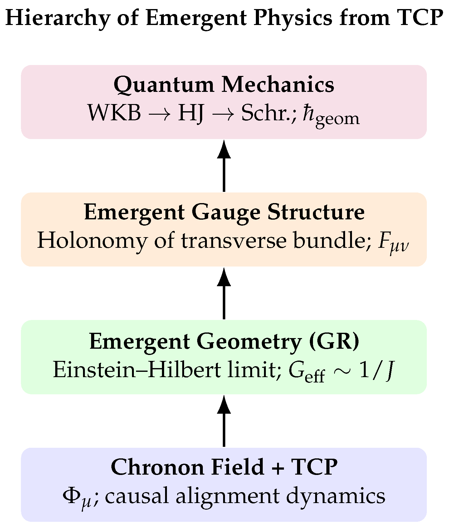 Quantumrep 08 00002 g005