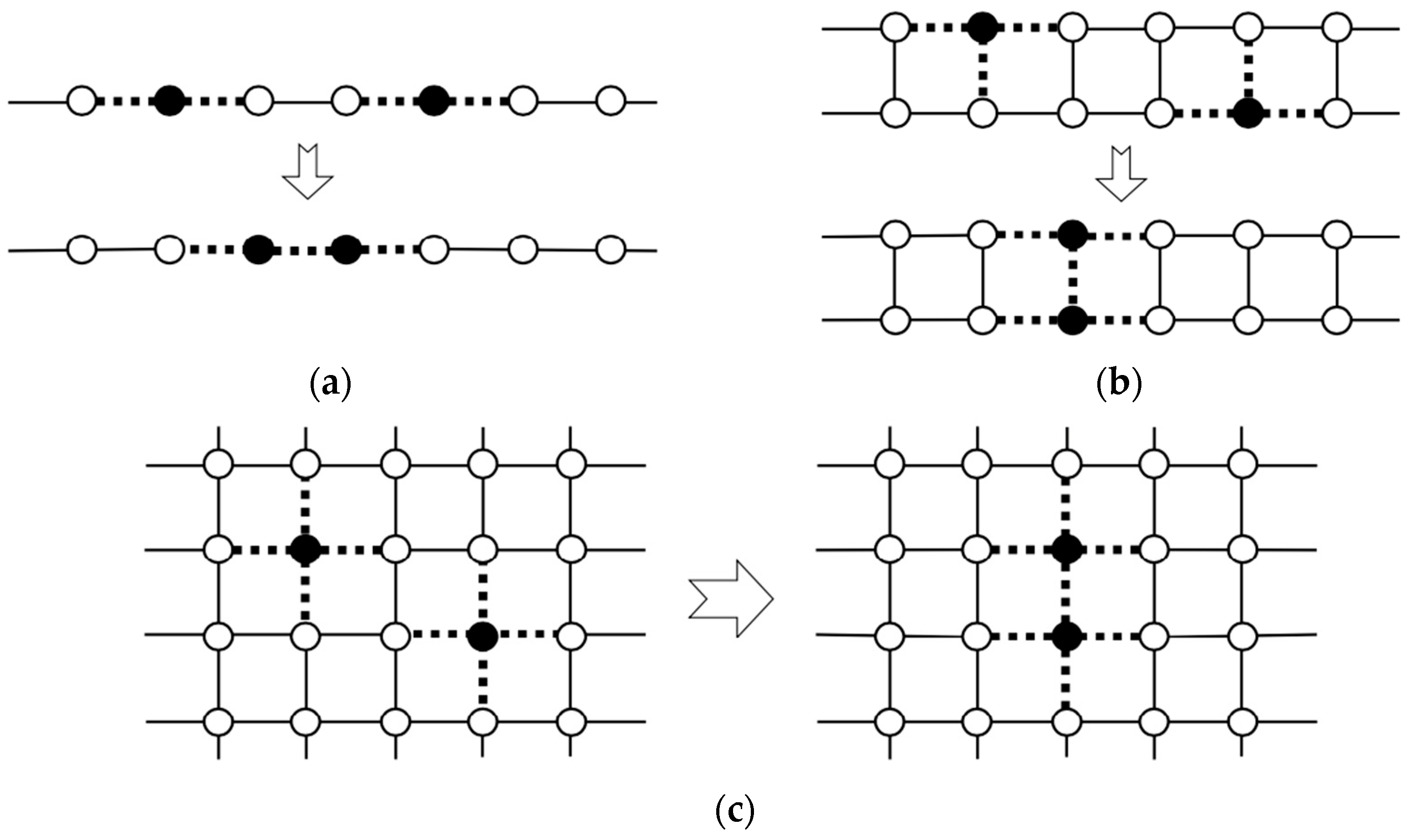 Quantumrep 08 00010 g002 Quantumrep 08 00010 g002