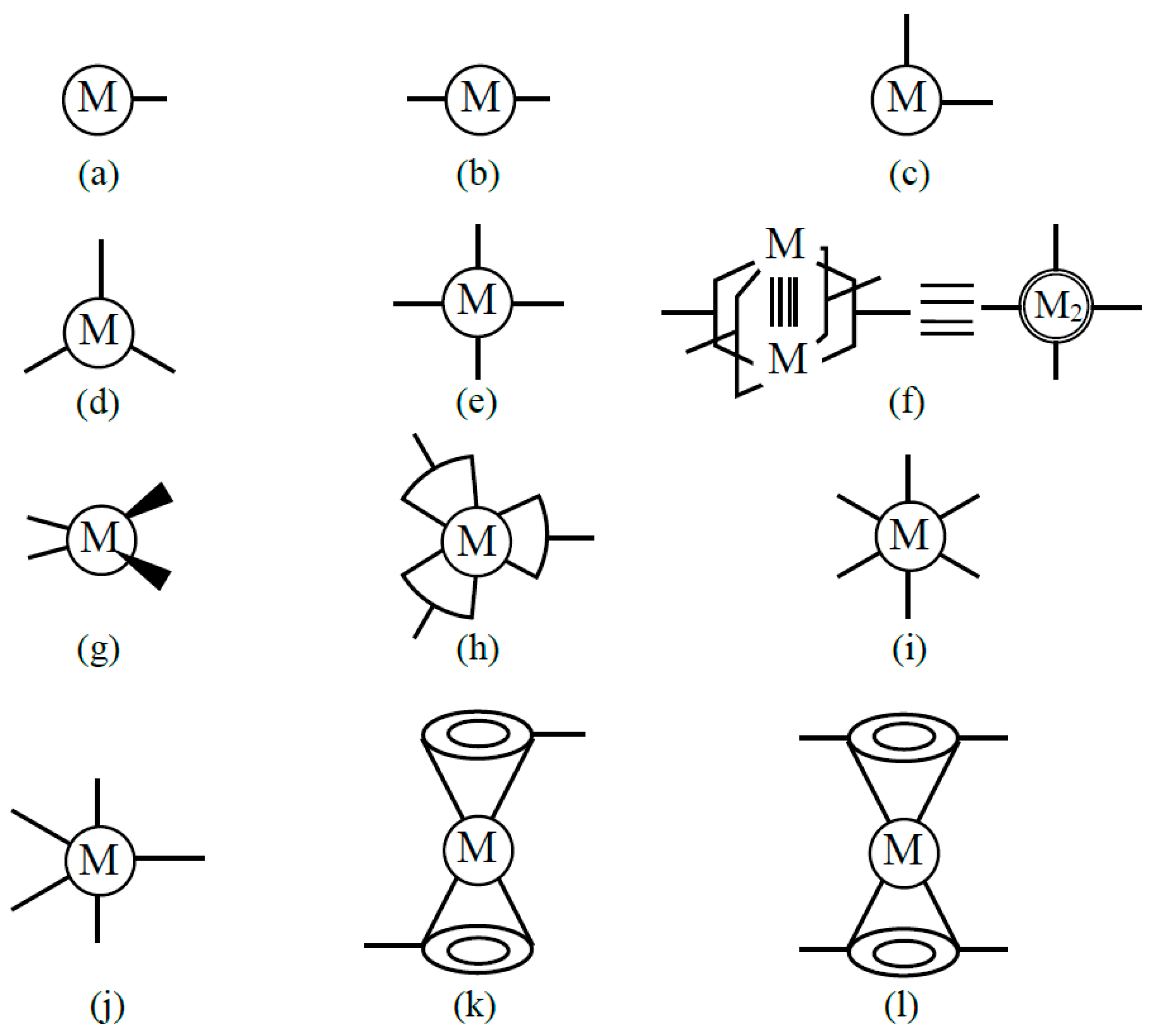 Quantumrep 08 00010 g005 Quantumrep 08 00010 g005