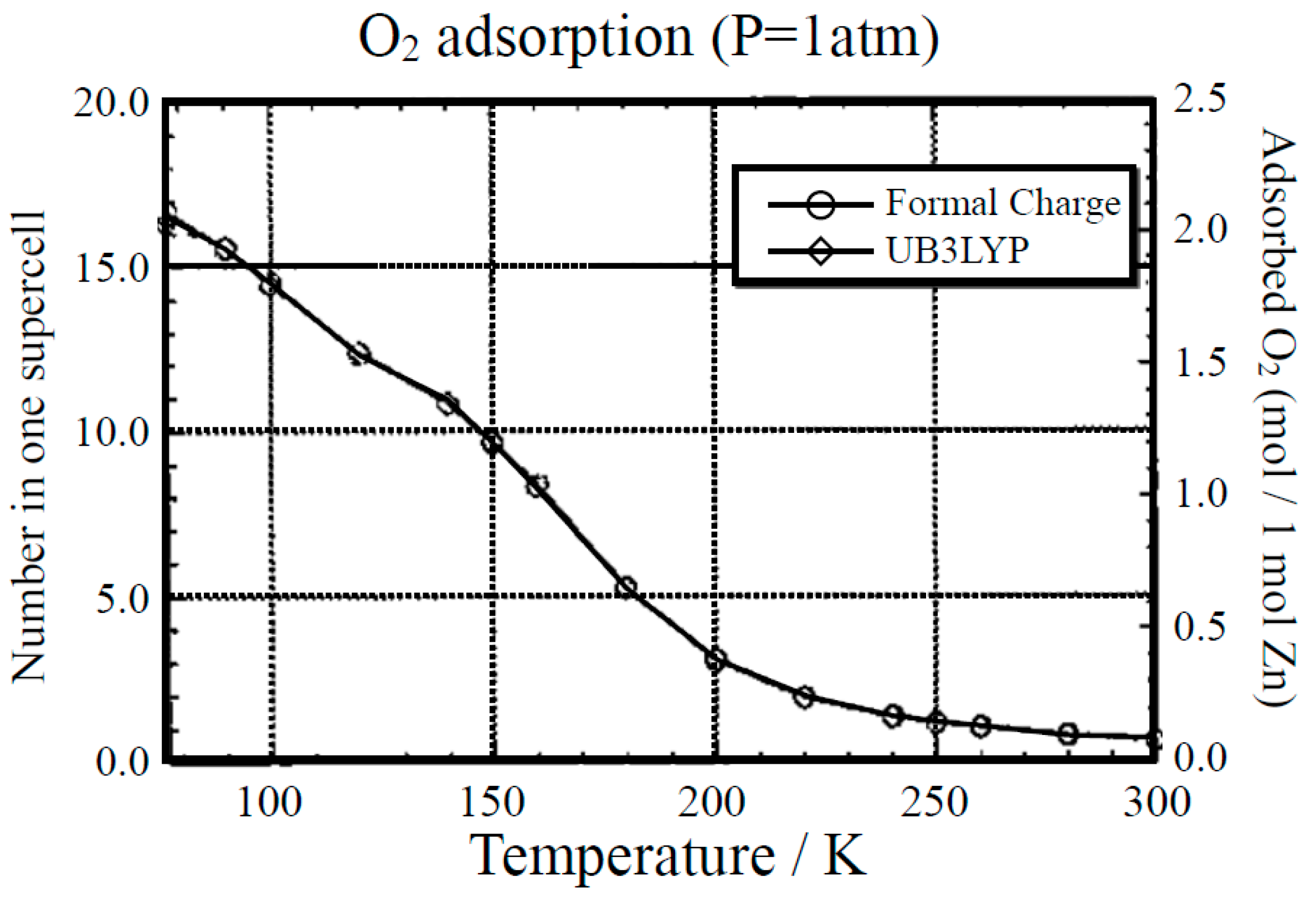 Quantumrep 08 00010 g010 Quantumrep 08 00010 g010