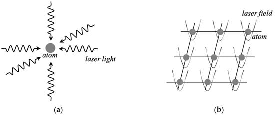 Quantumrep 08 00010 g015