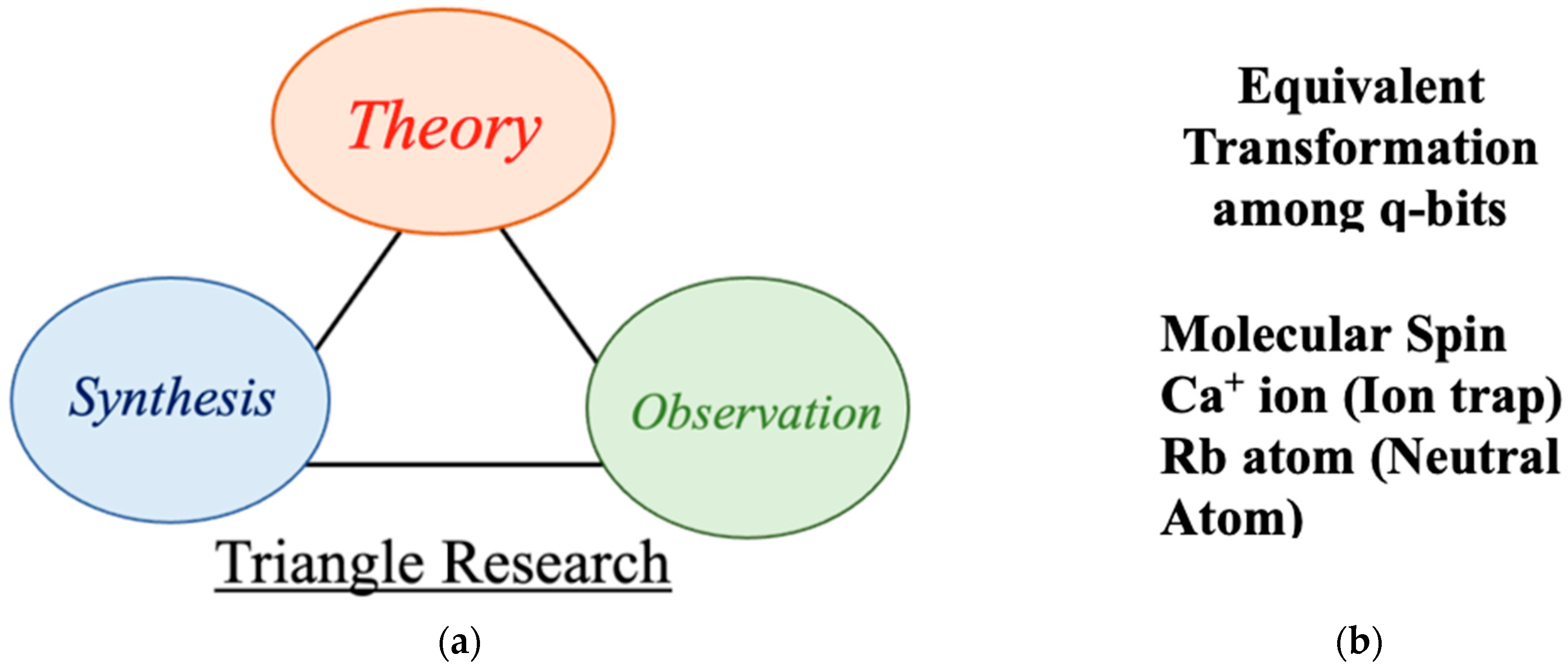 Quantumrep 08 00010 g016 Quantumrep 08 00010 g016