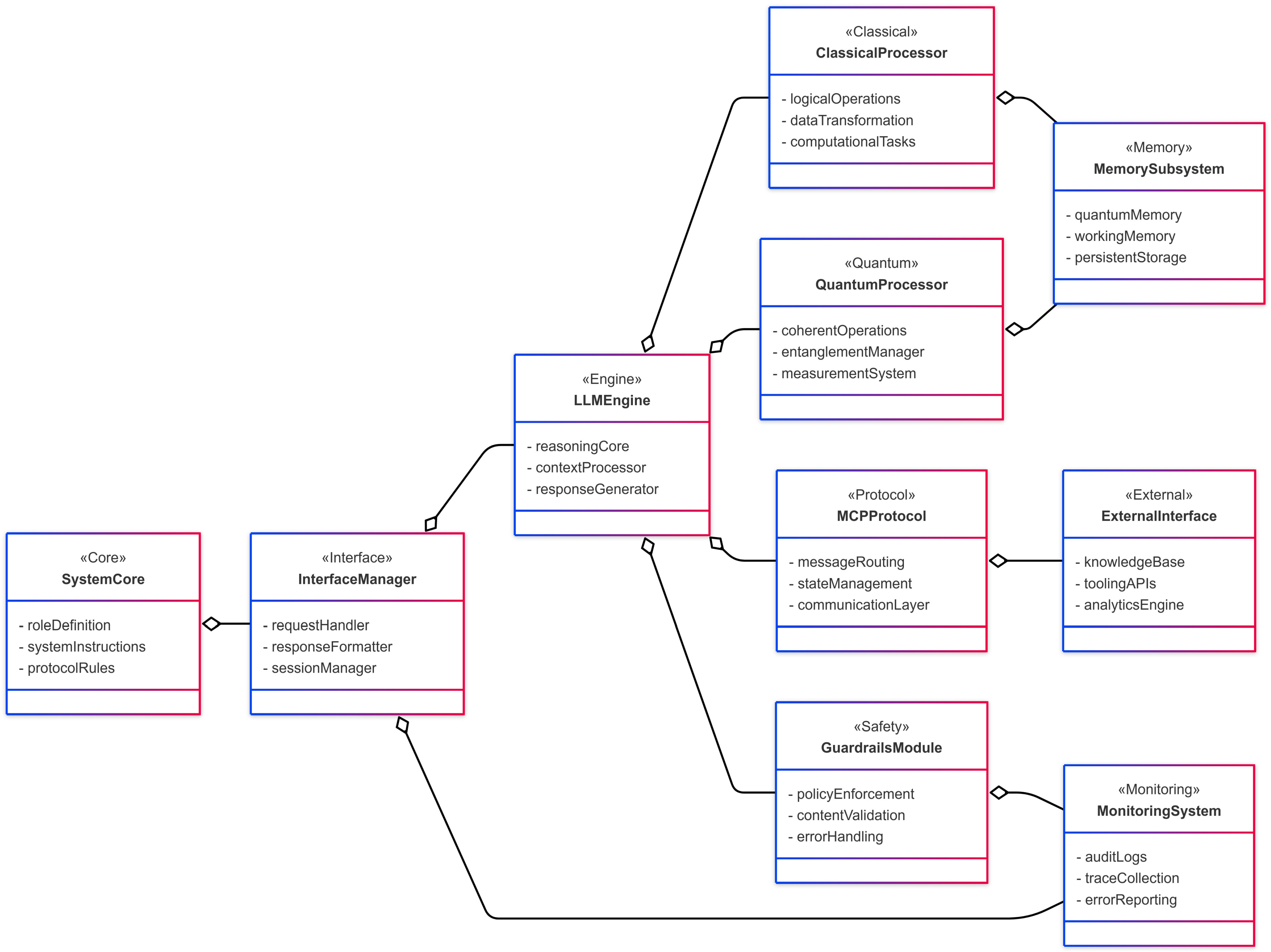 Quantumrep 08 00024 g001 Quantumrep 08 00024 g001