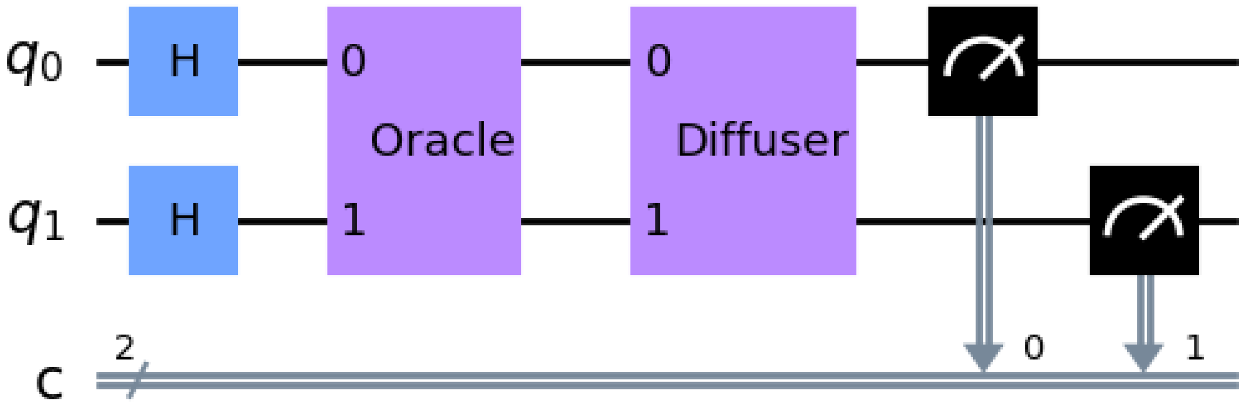 Quantumrep 08 00024 g004 Quantumrep 08 00024 g004