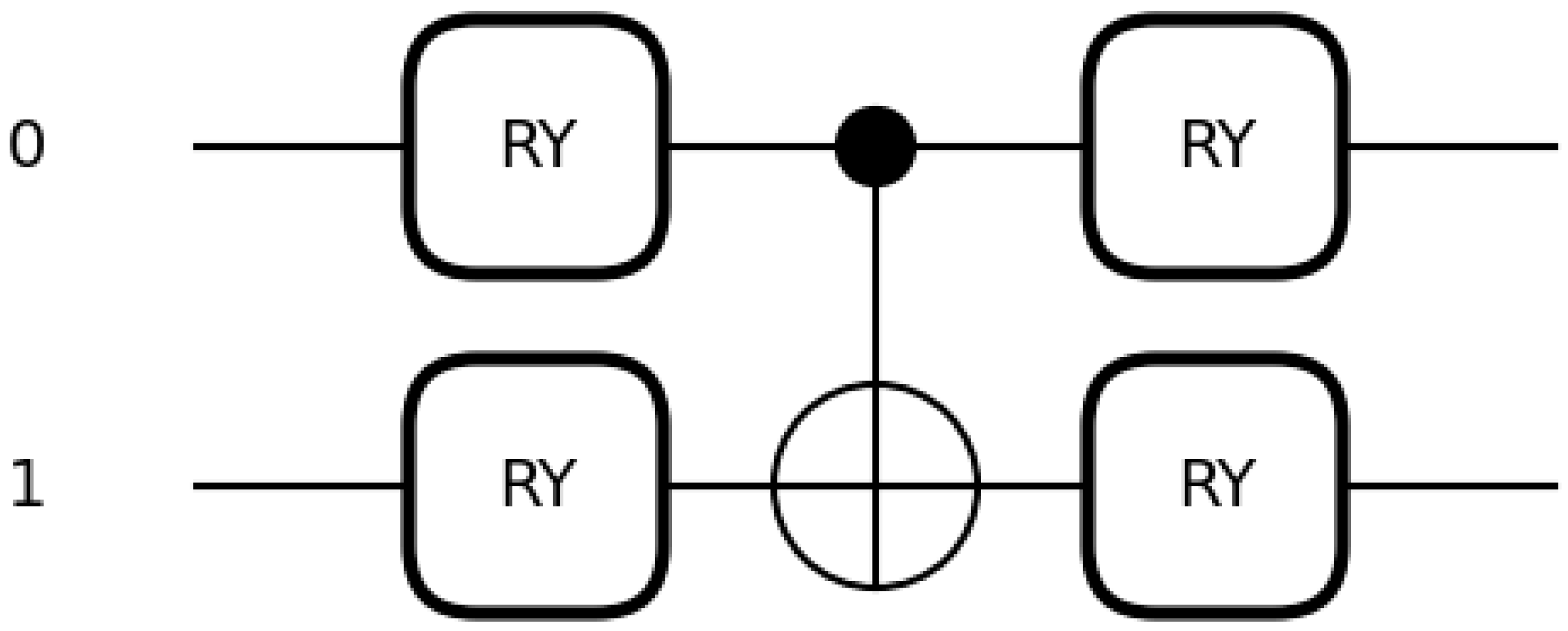 Quantumrep 08 00024 g006 Quantumrep 08 00024 g006
