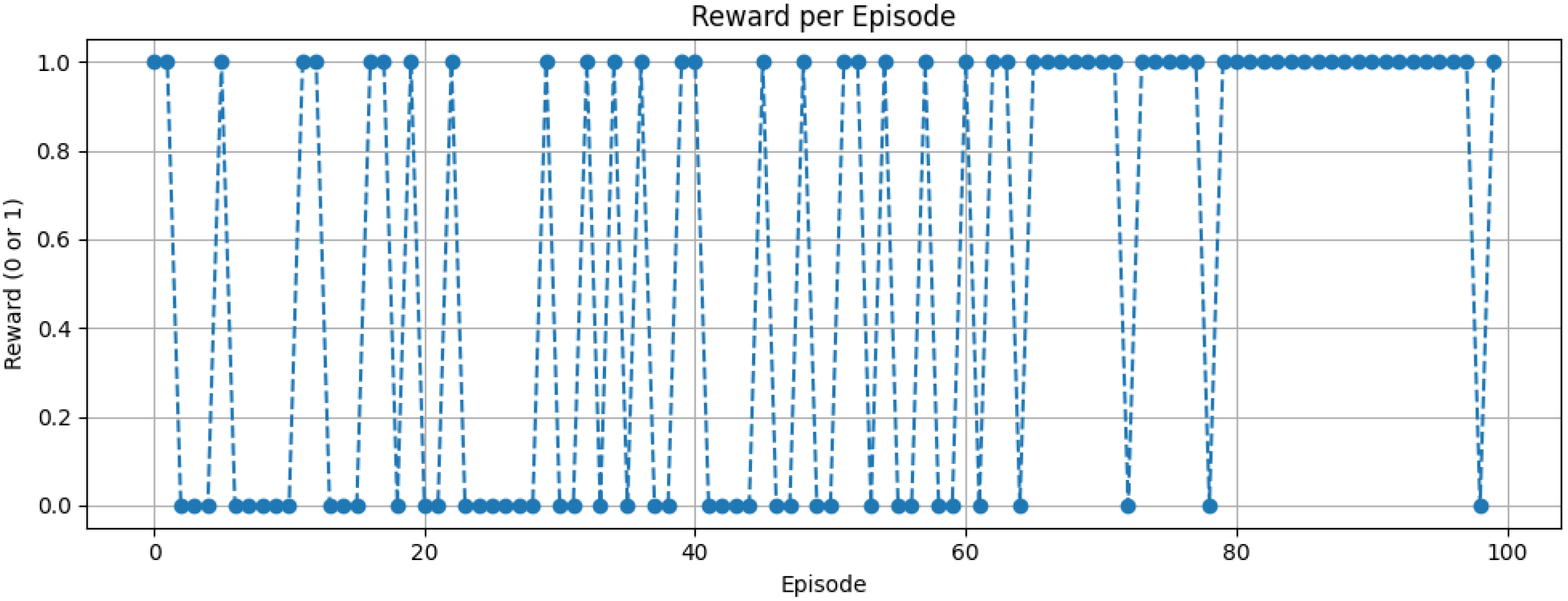 Quantumrep 08 00024 g008 Quantumrep 08 00024 g008