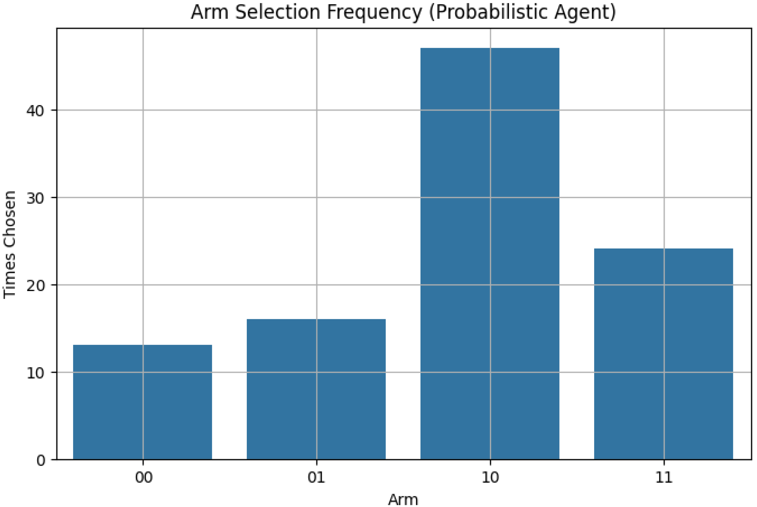 Quantumrep 08 00024 g009 Quantumrep 08 00024 g009