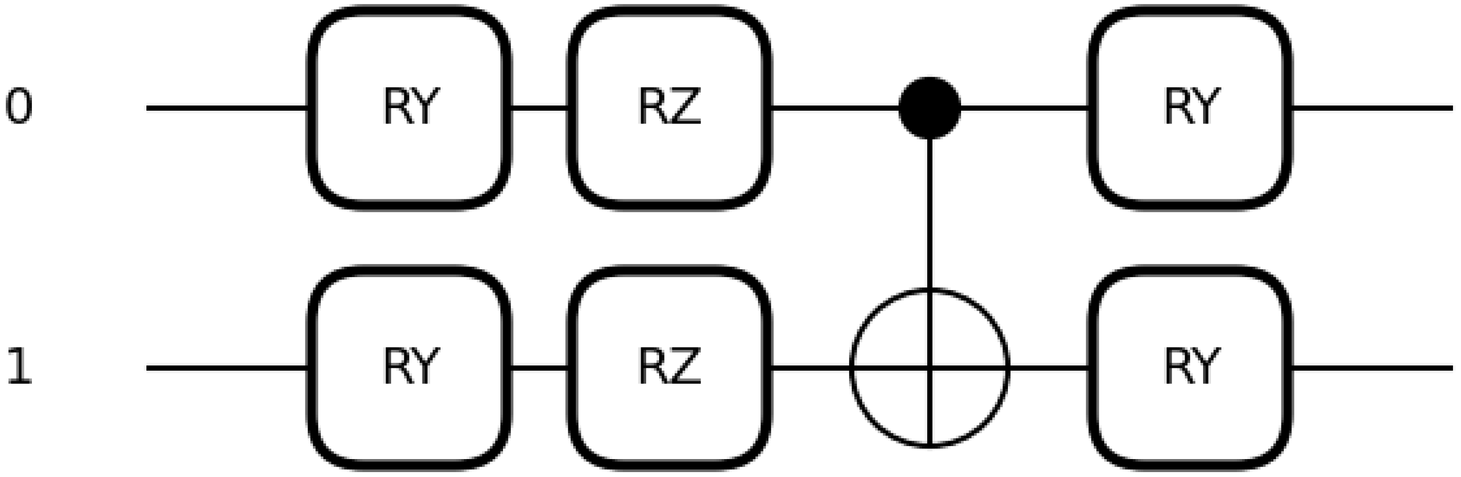 Quantumrep 08 00024 g011 Quantumrep 08 00024 g011