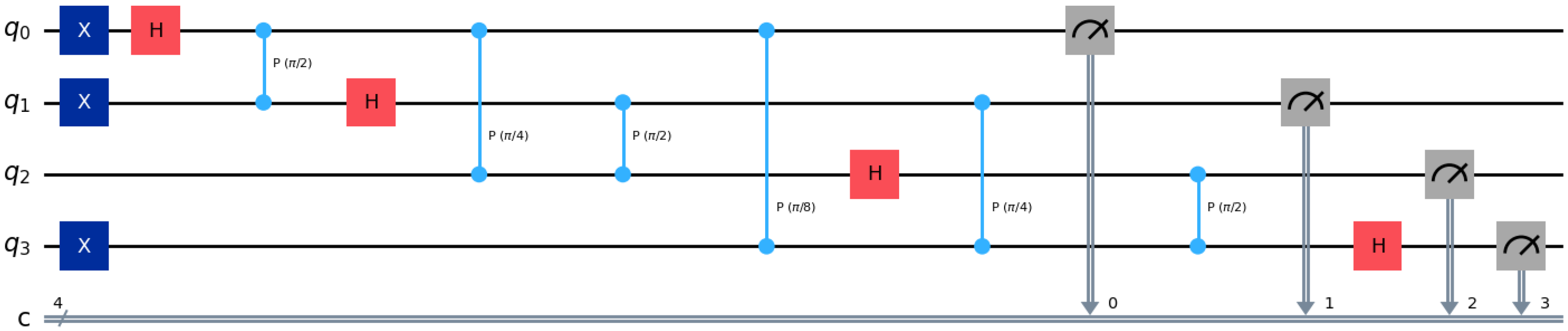Quantumrep 08 00024 g013 Quantumrep 08 00024 g013