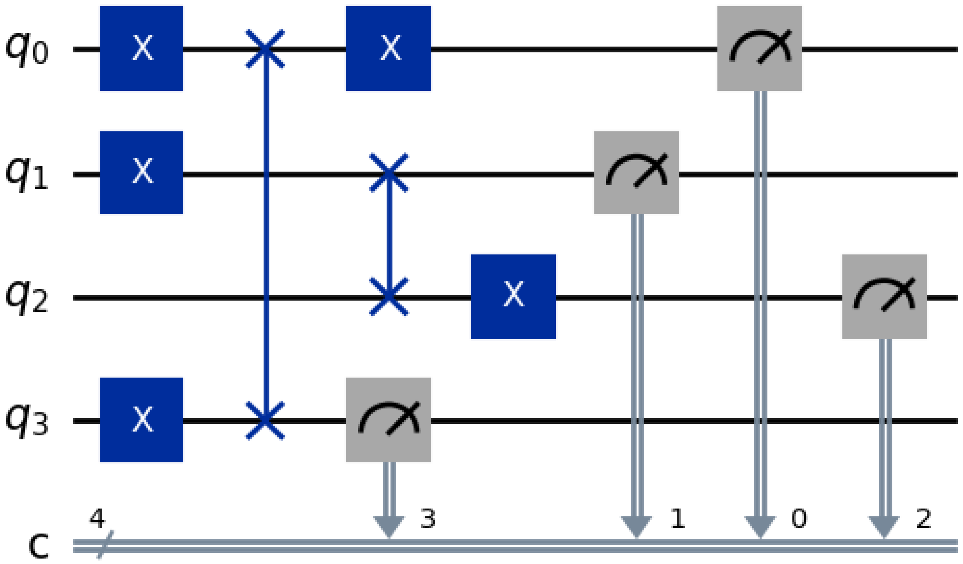 Quantumrep 08 00024 g014 Quantumrep 08 00024 g014