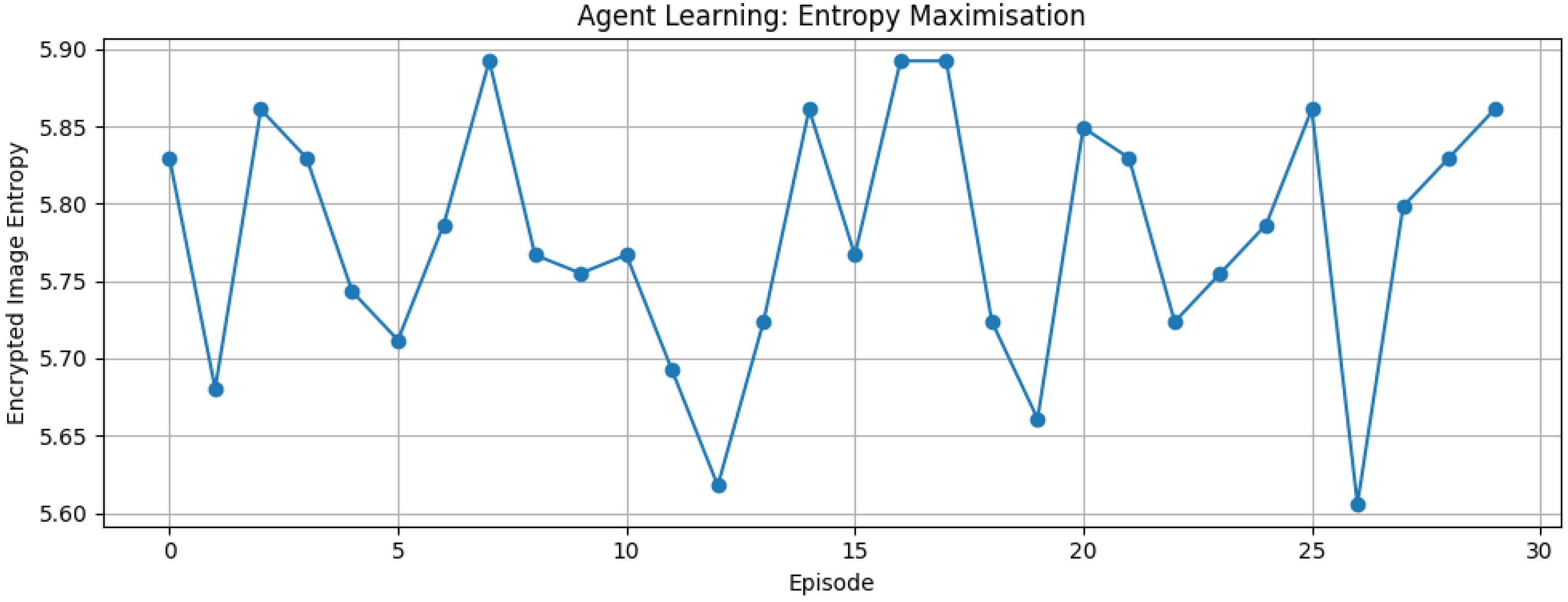 Quantumrep 08 00024 g015 Quantumrep 08 00024 g015