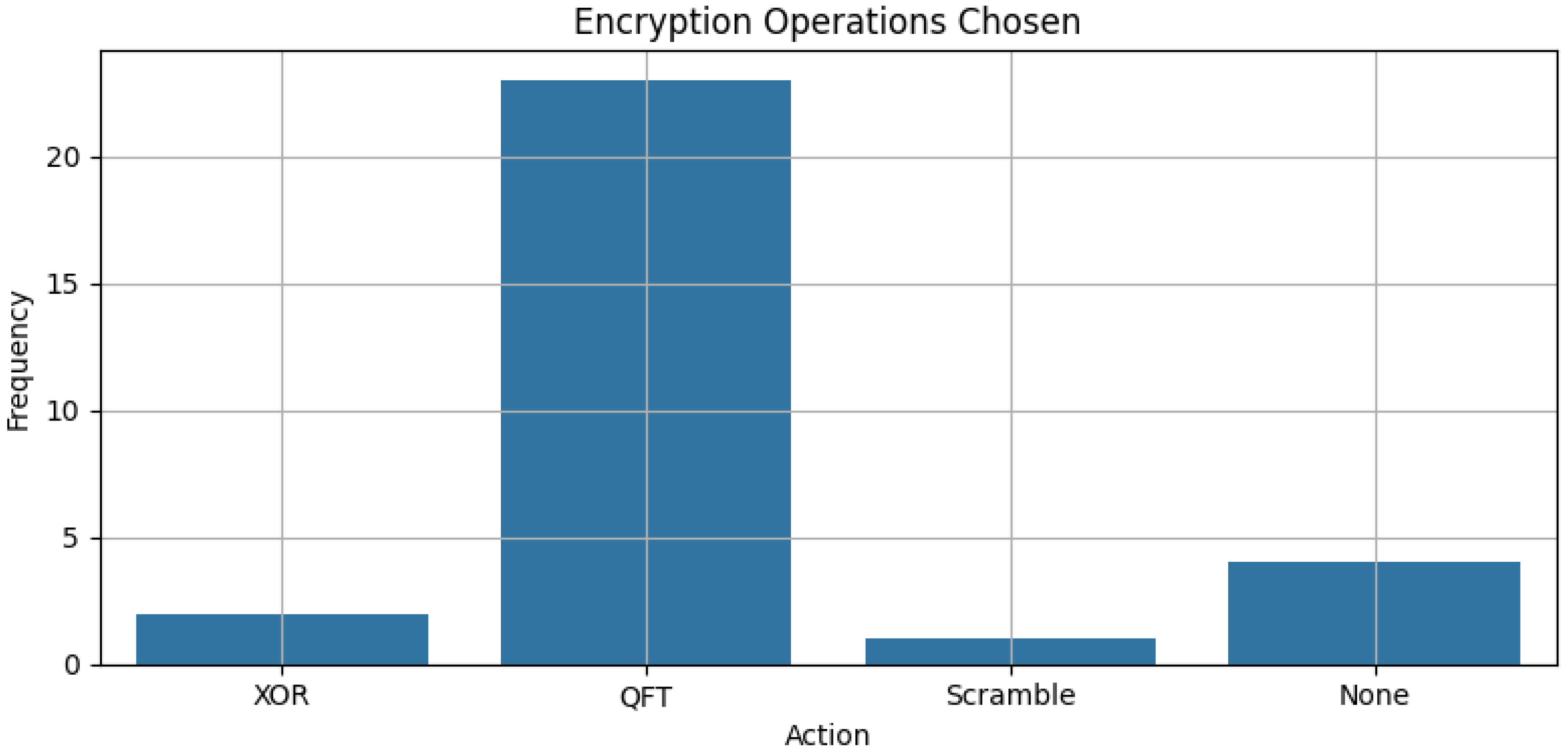 Quantumrep 08 00024 g016 Quantumrep 08 00024 g016