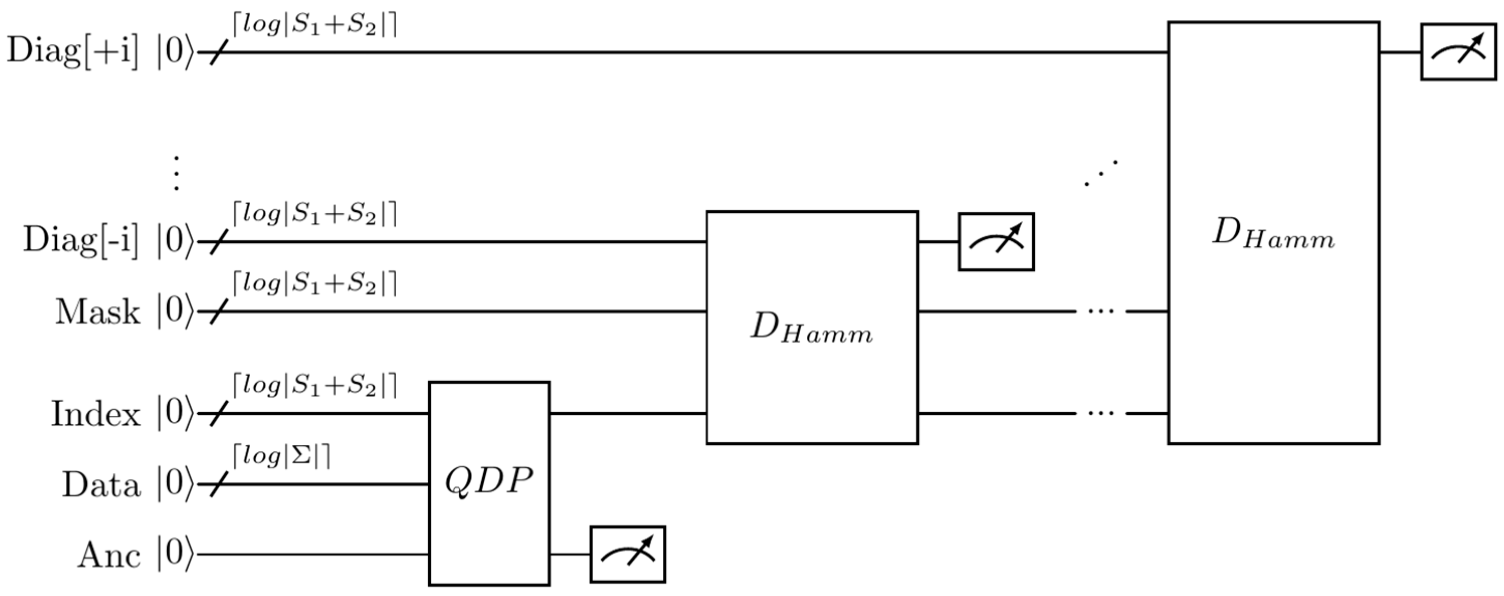 Quantumrep 08 00051 g004 Quantumrep 08 00051 g004