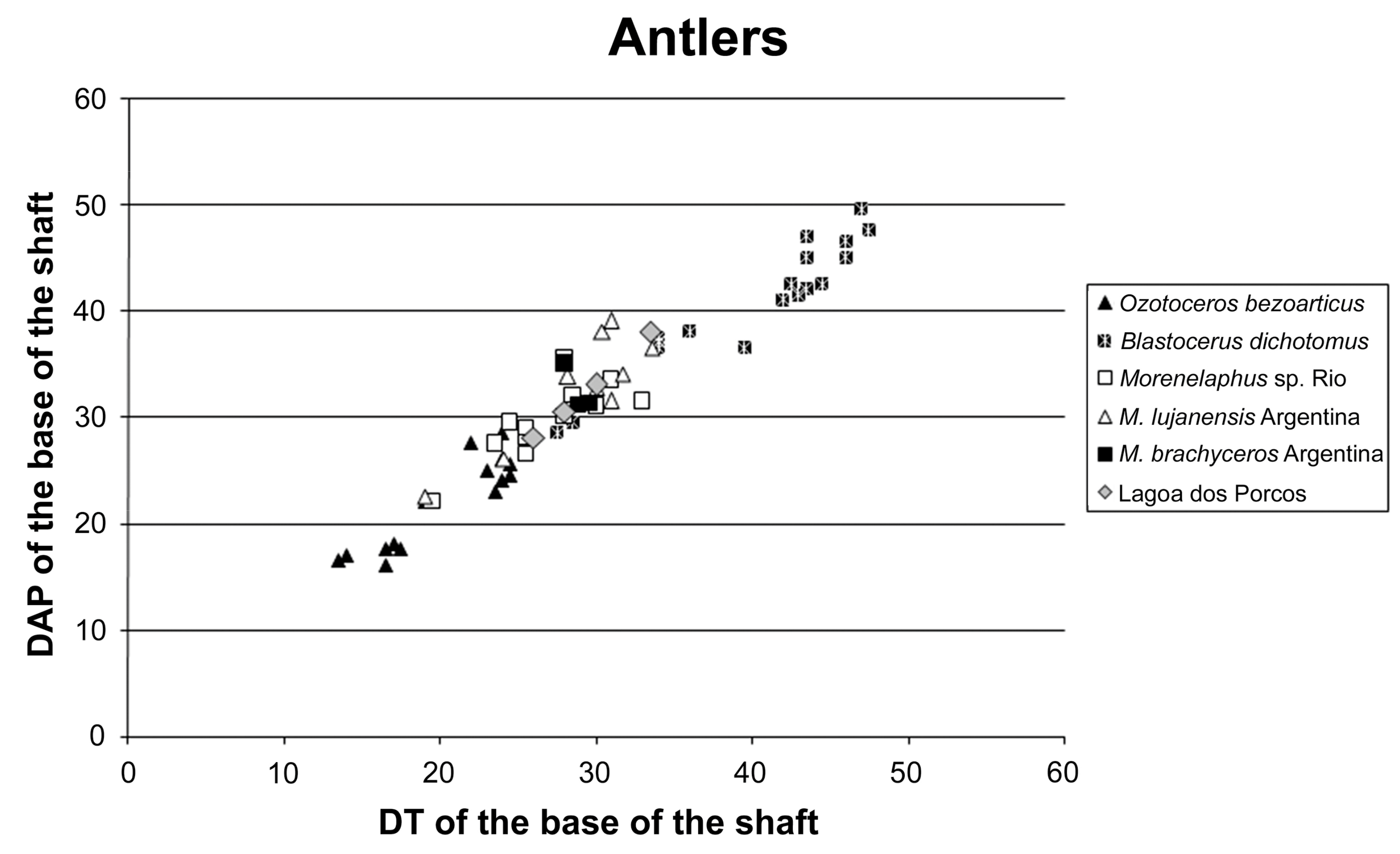 Quaternary 01 00004 g007