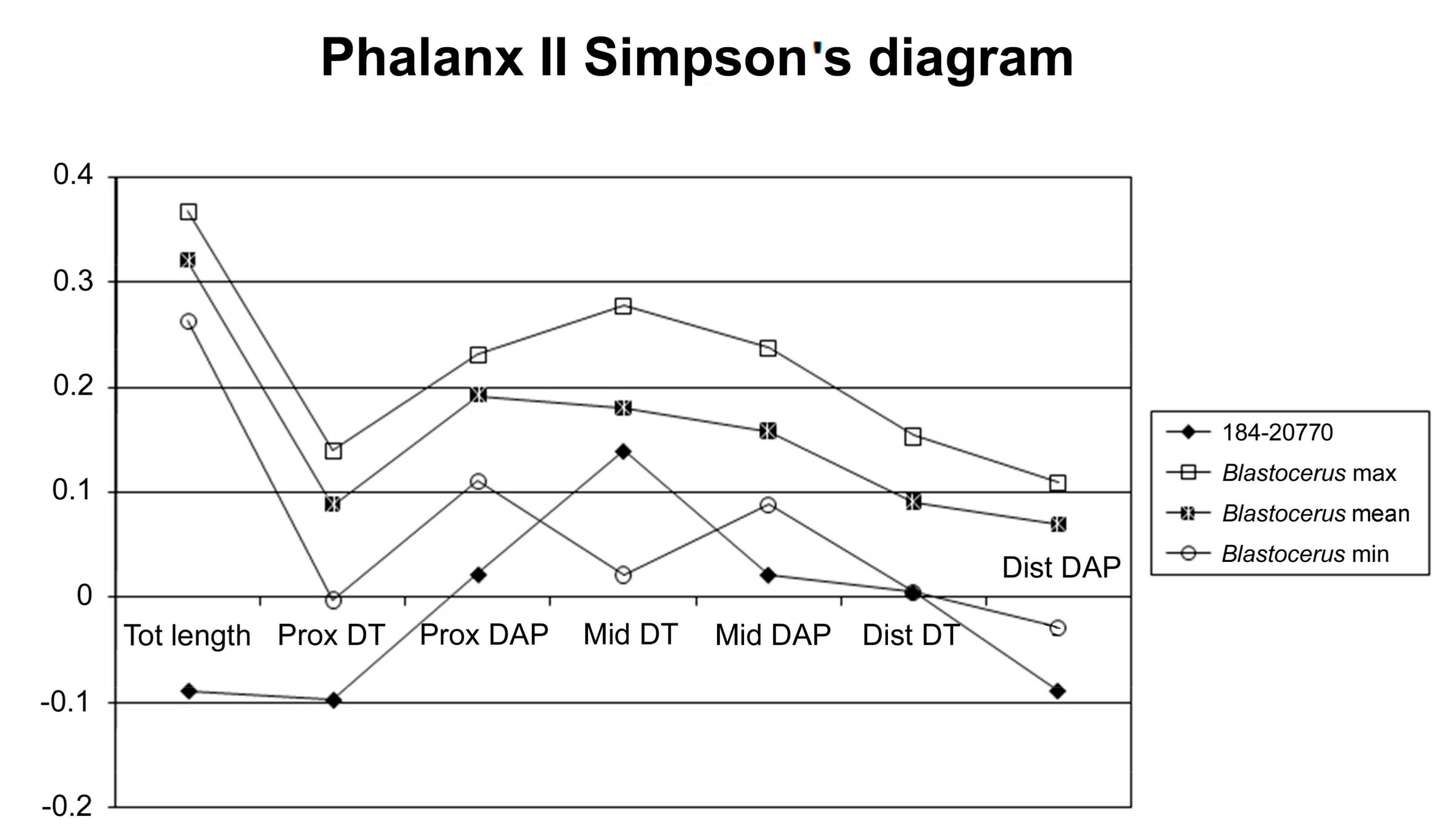 Quaternary 01 00004 g010