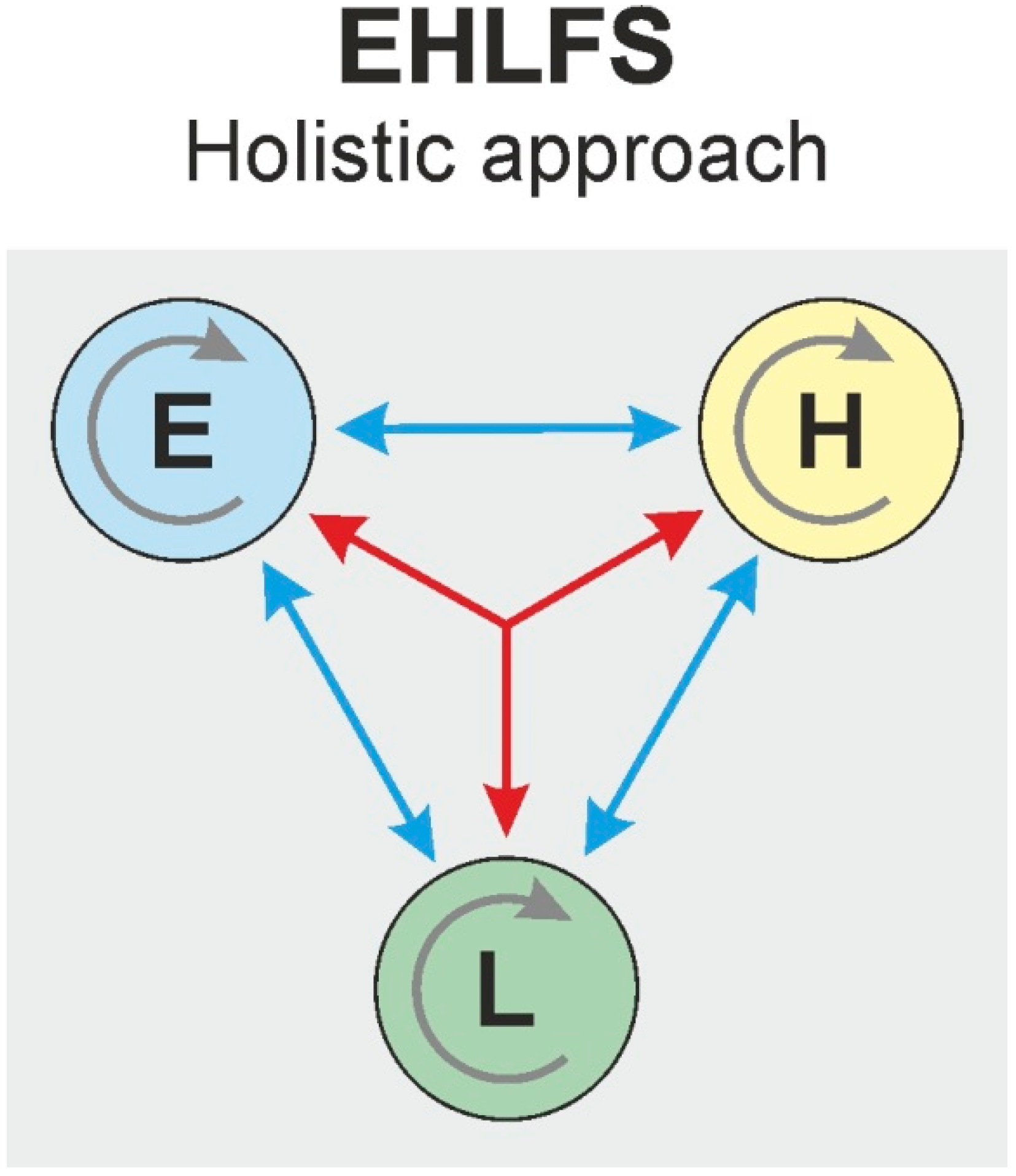Quaternary 01 00010 g002
