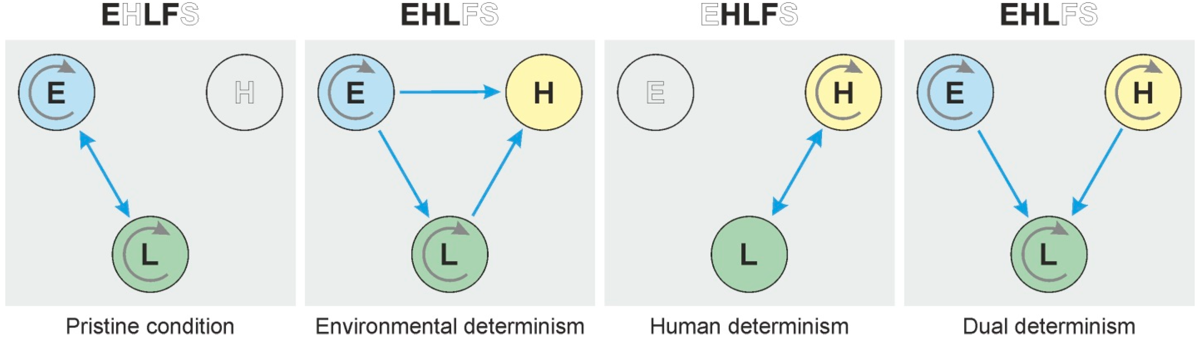 Quaternary 01 00010 g003