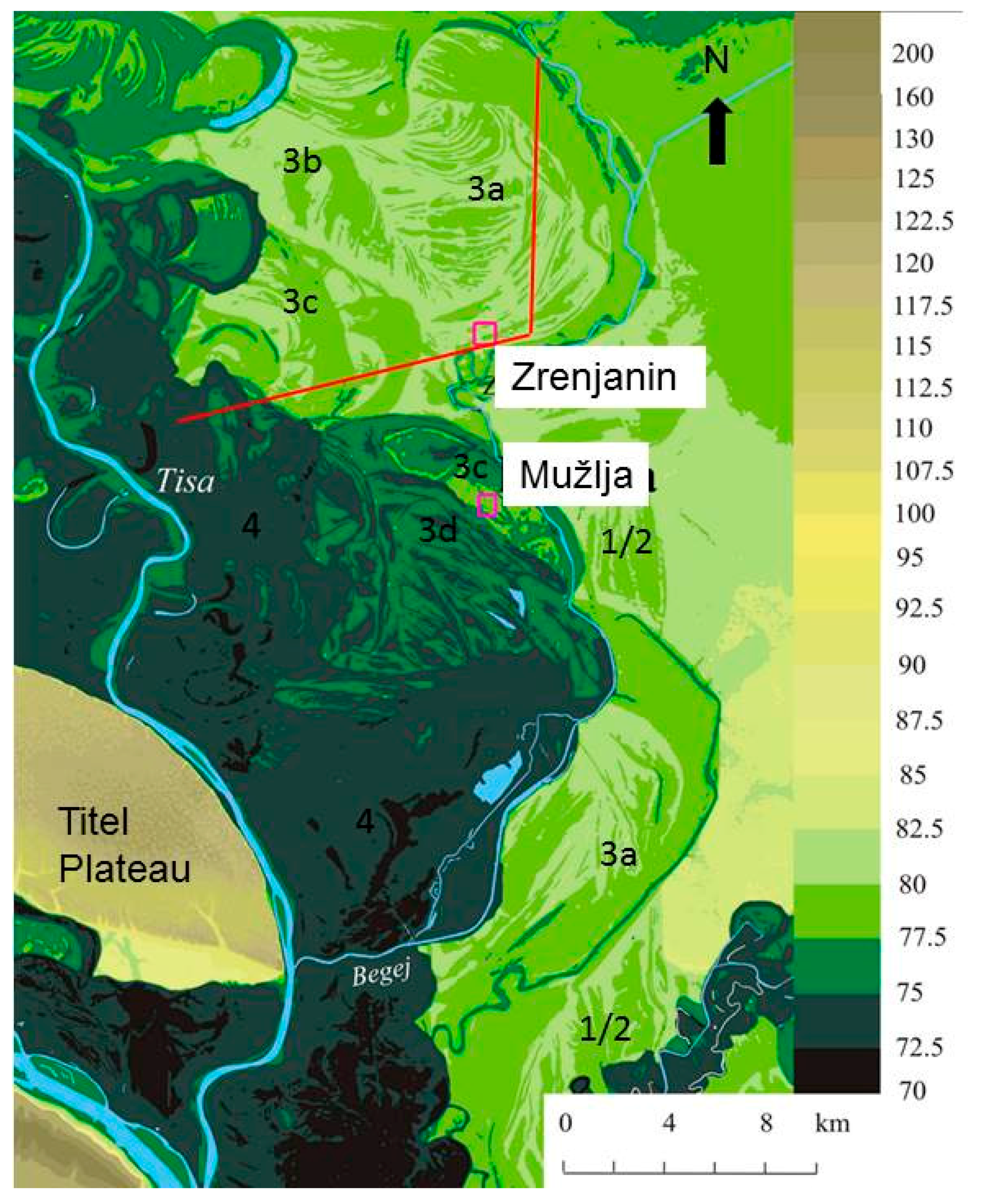 Quaternary 01 00014 g005 Quaternary 01 00014 g005
