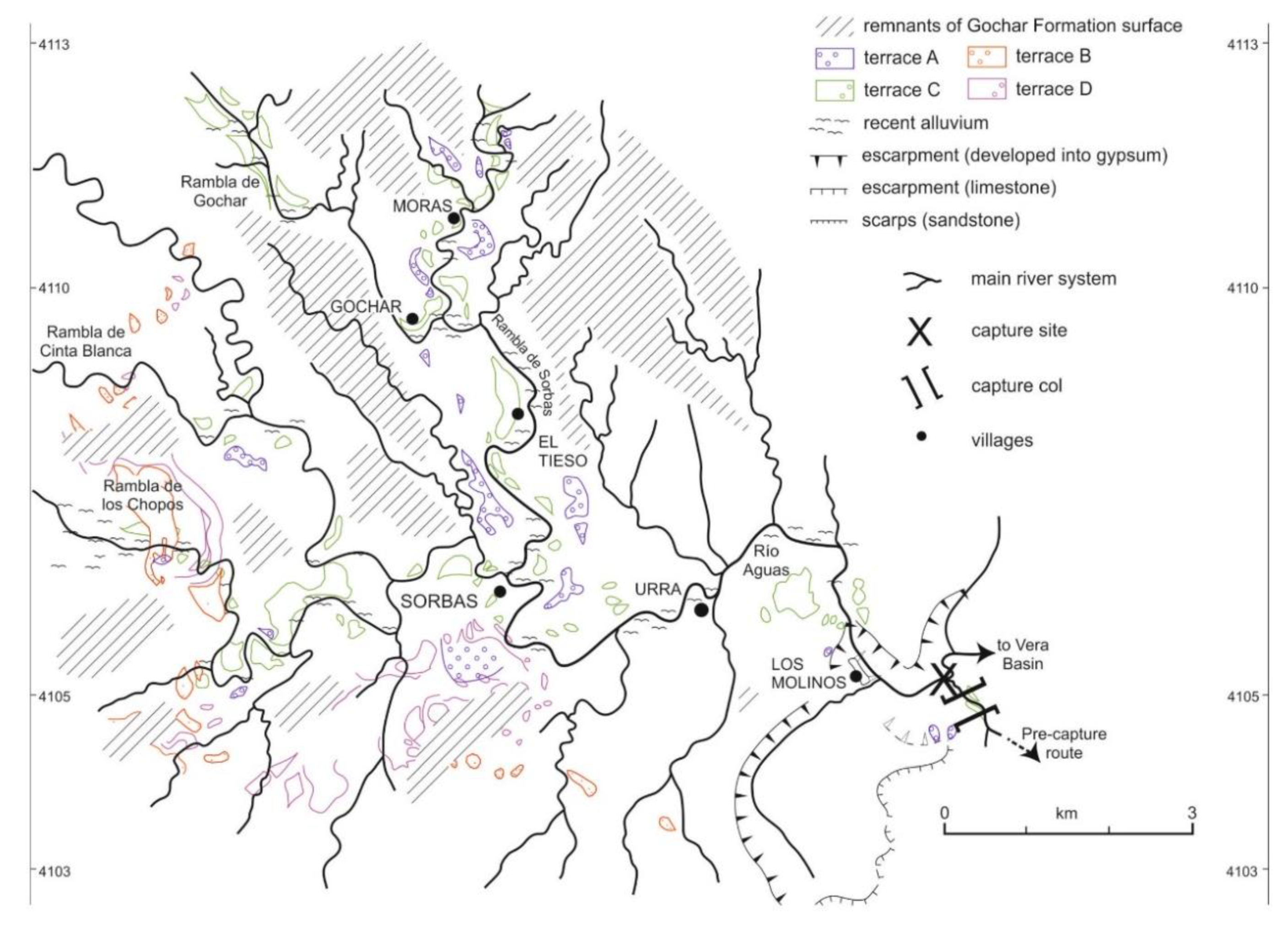 Quaternary 01 00015 g004 Quaternary 01 00015 g004