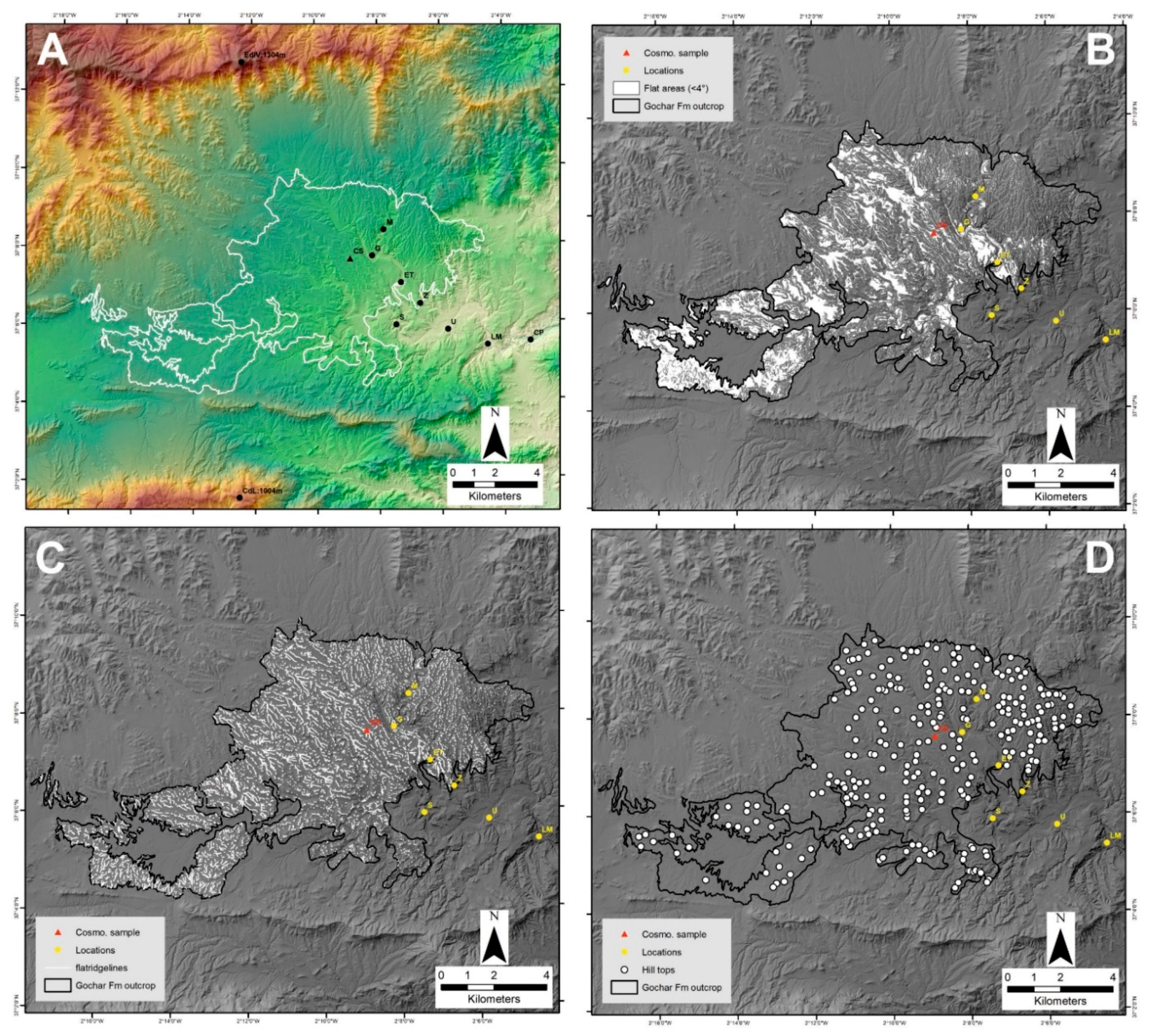 Quaternary 01 00015 g006 Quaternary 01 00015 g006
