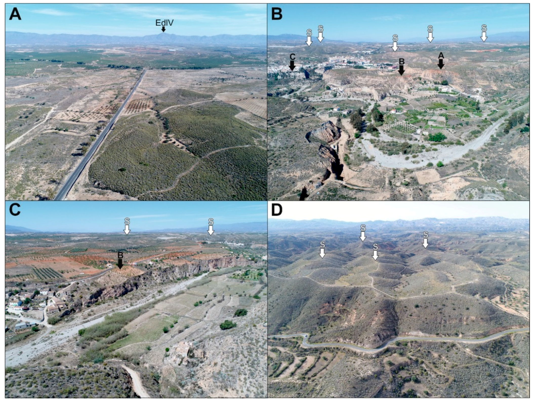 Quaternary 01 00015 g007 Quaternary 01 00015 g007