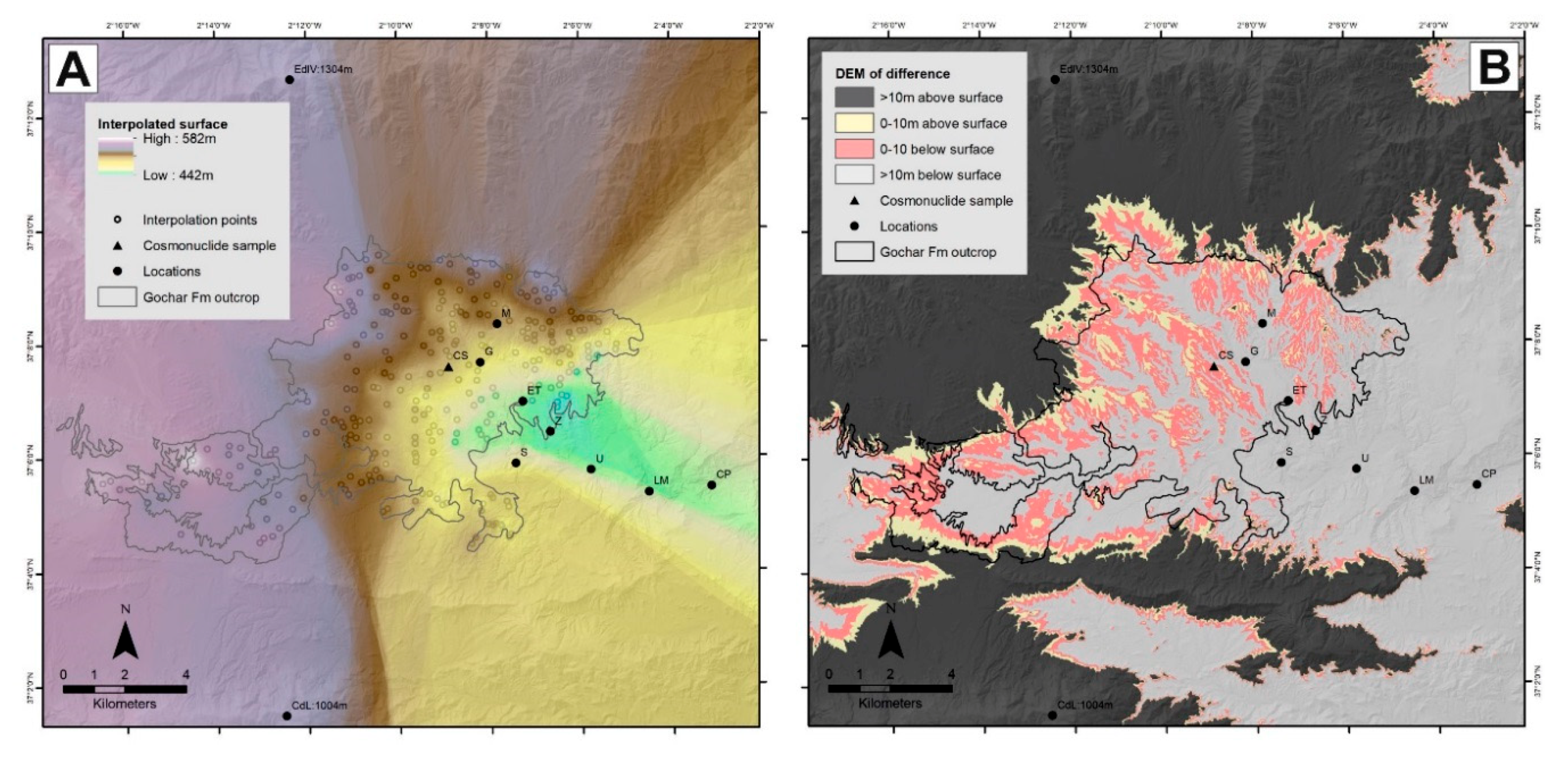 Quaternary 01 00015 g008 Quaternary 01 00015 g008