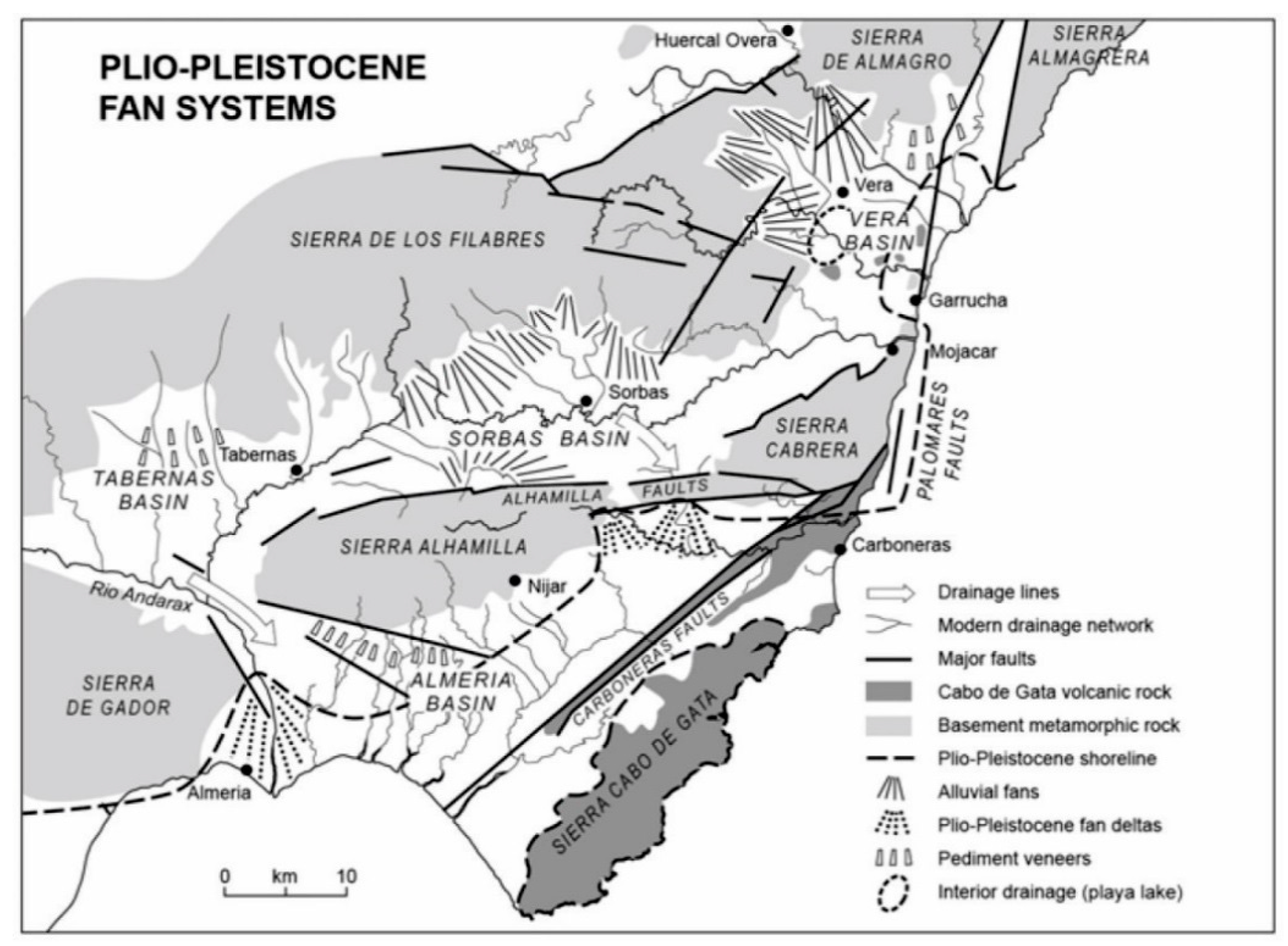 Quaternary 01 00015 g012 Quaternary 01 00015 g012