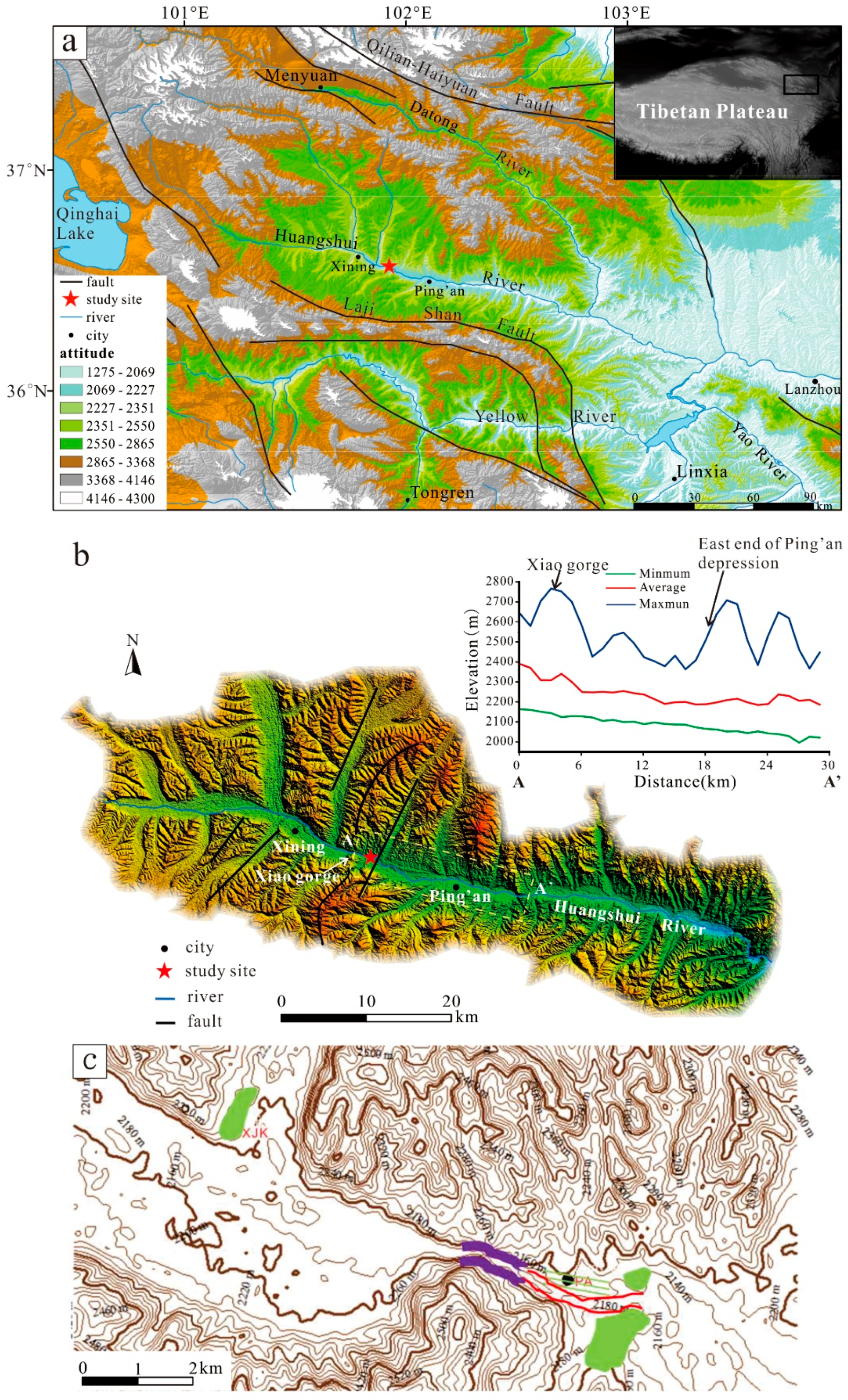 Quaternary 01 00016 g001