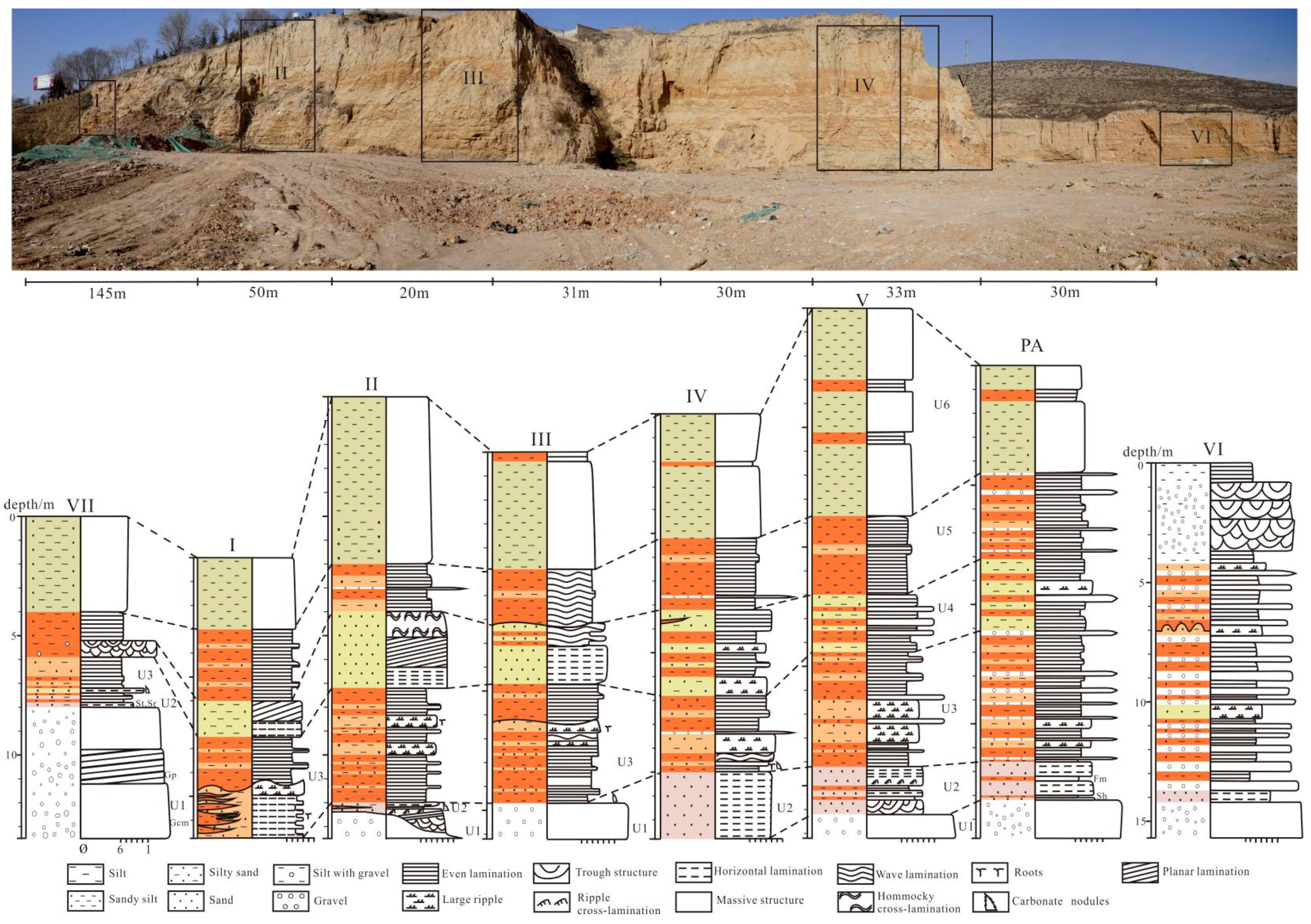 Quaternary 01 00016 g002