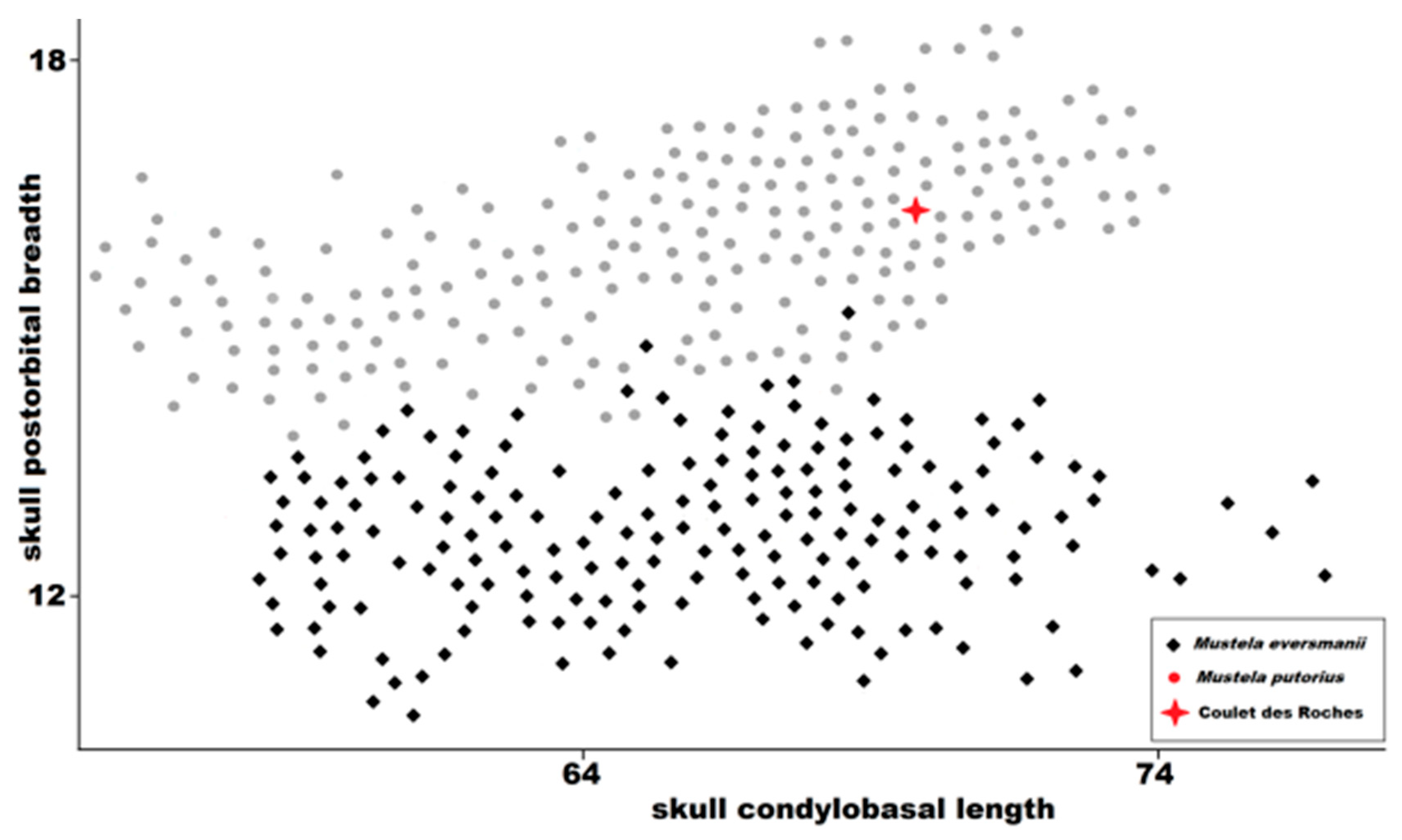 Quaternary 01 00019 g010