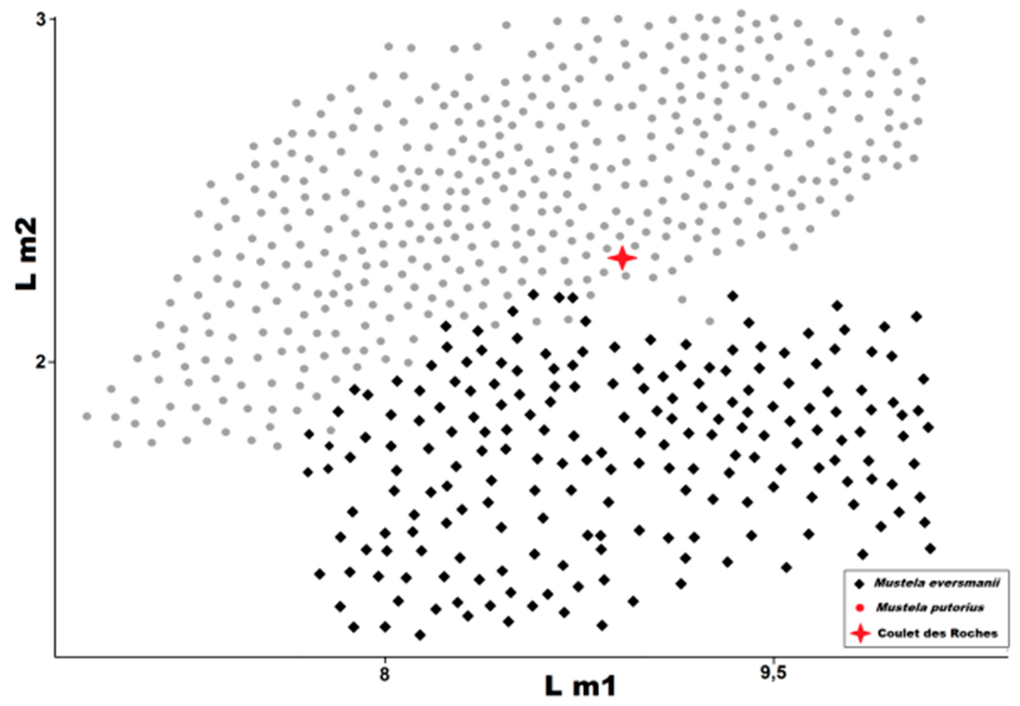 Quaternary 01 00019 g011